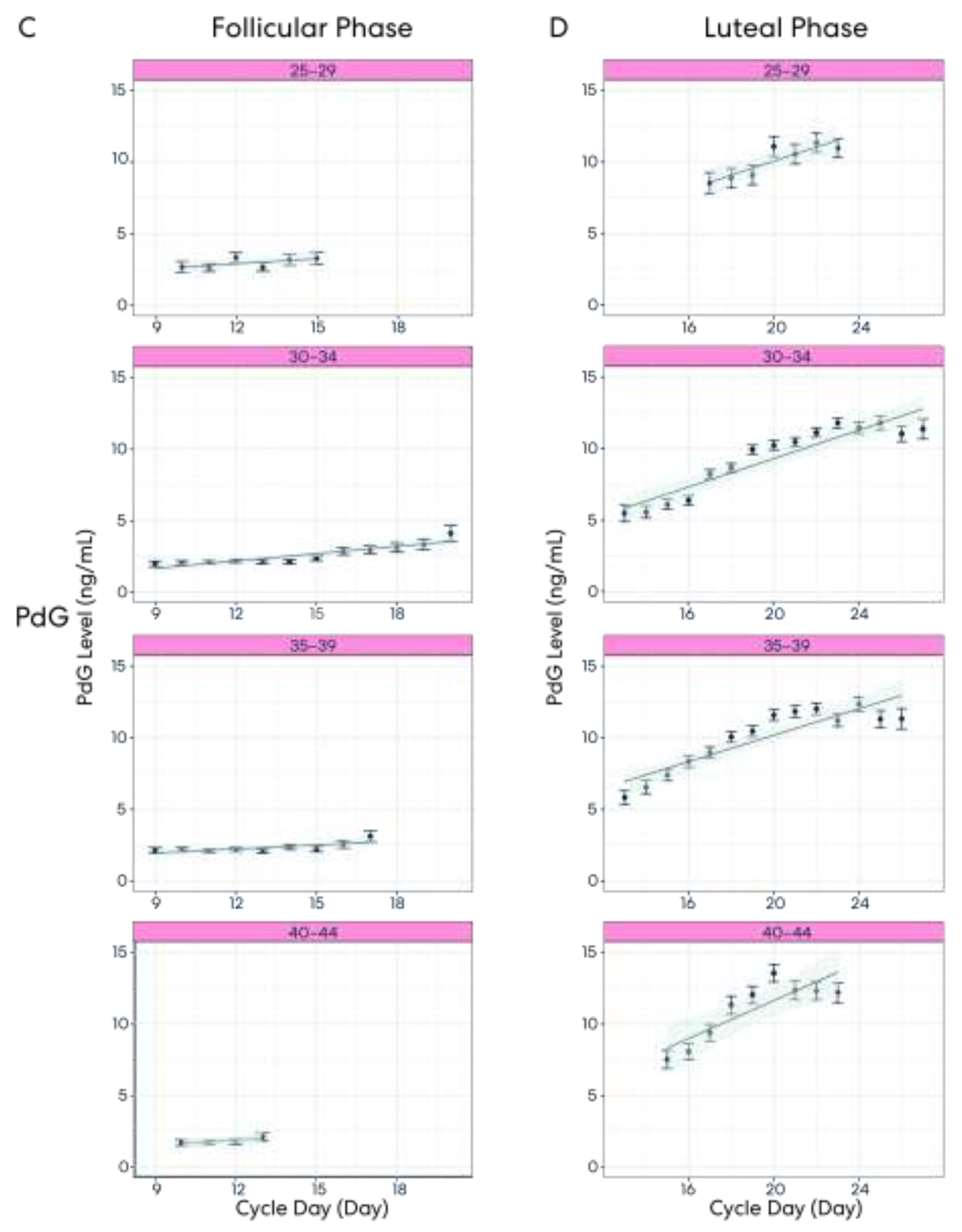 Medicina 59 01348 g003b Medicina 59 01348 g003b