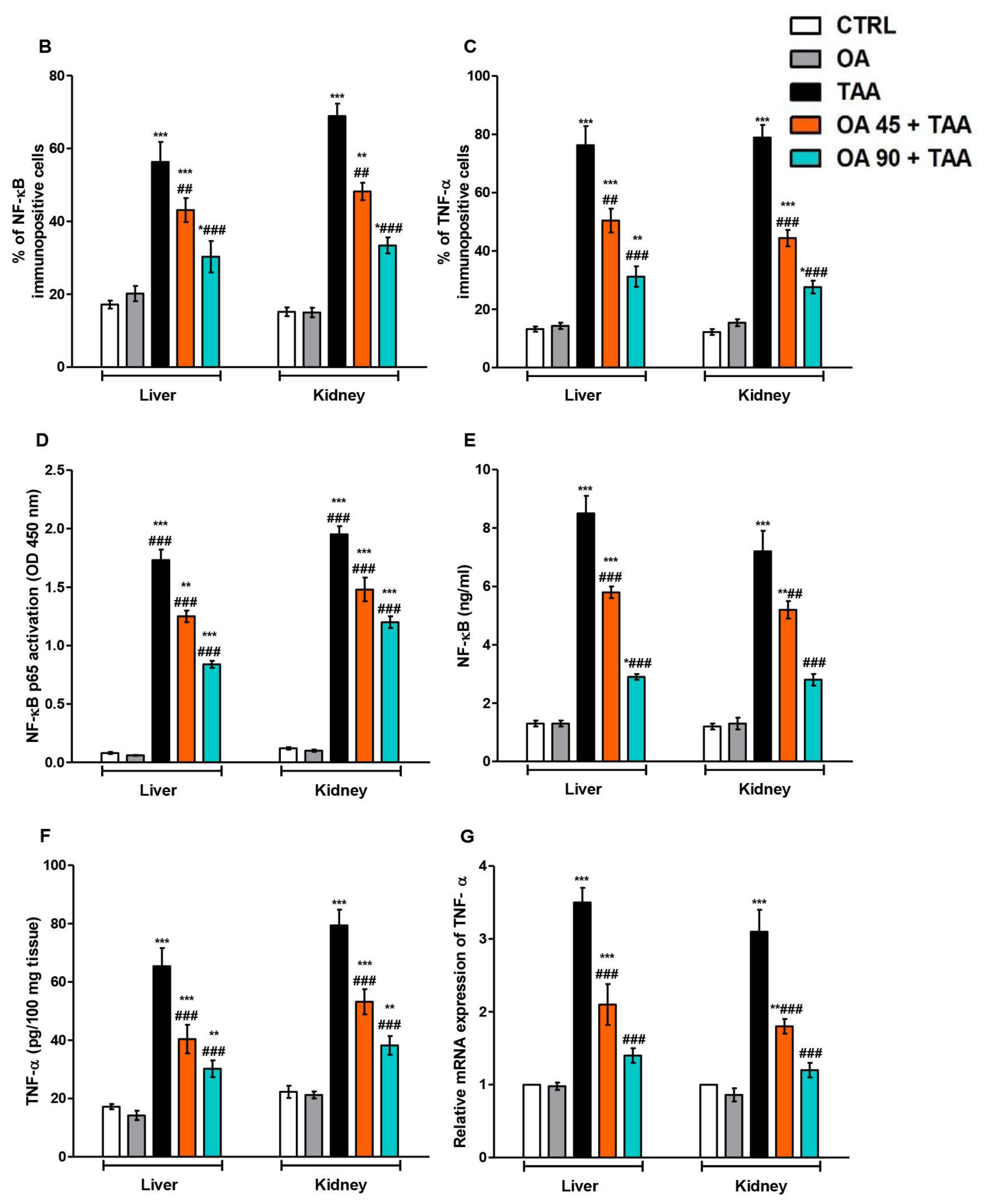 Medicina 59 01351 g004b