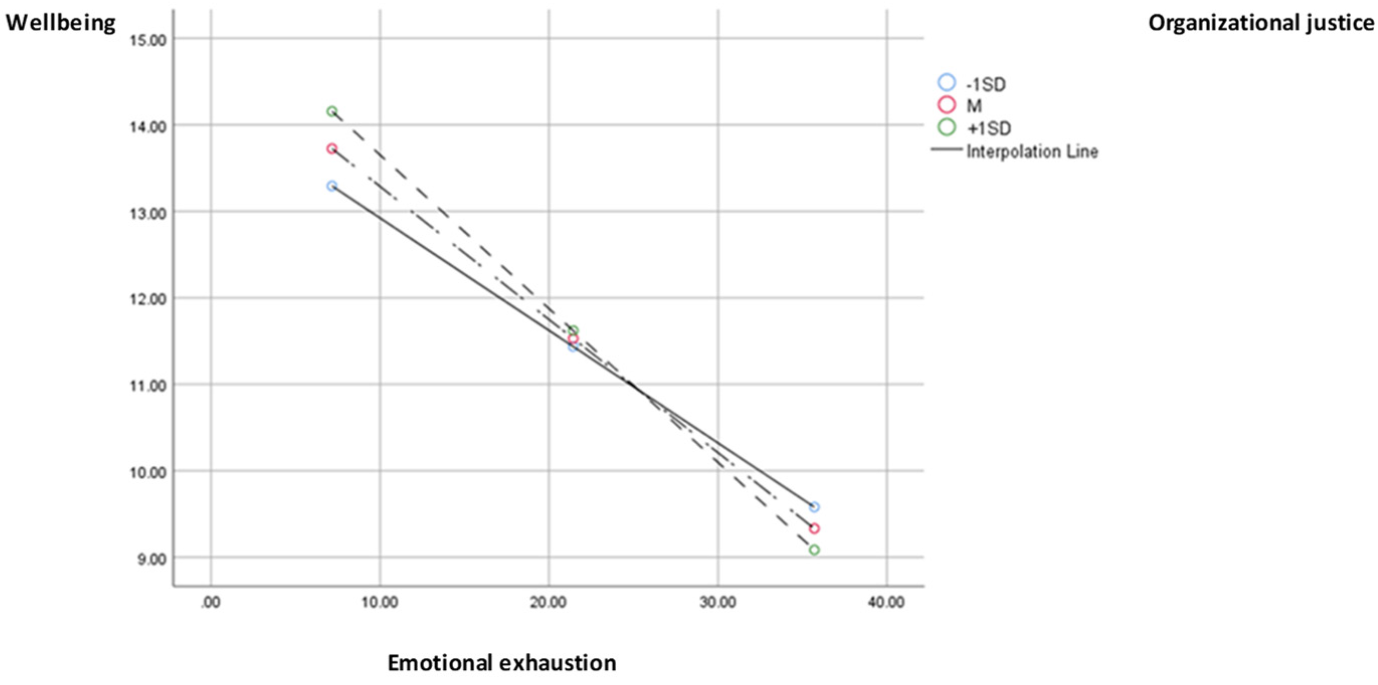 Medicina 59 01352 g002