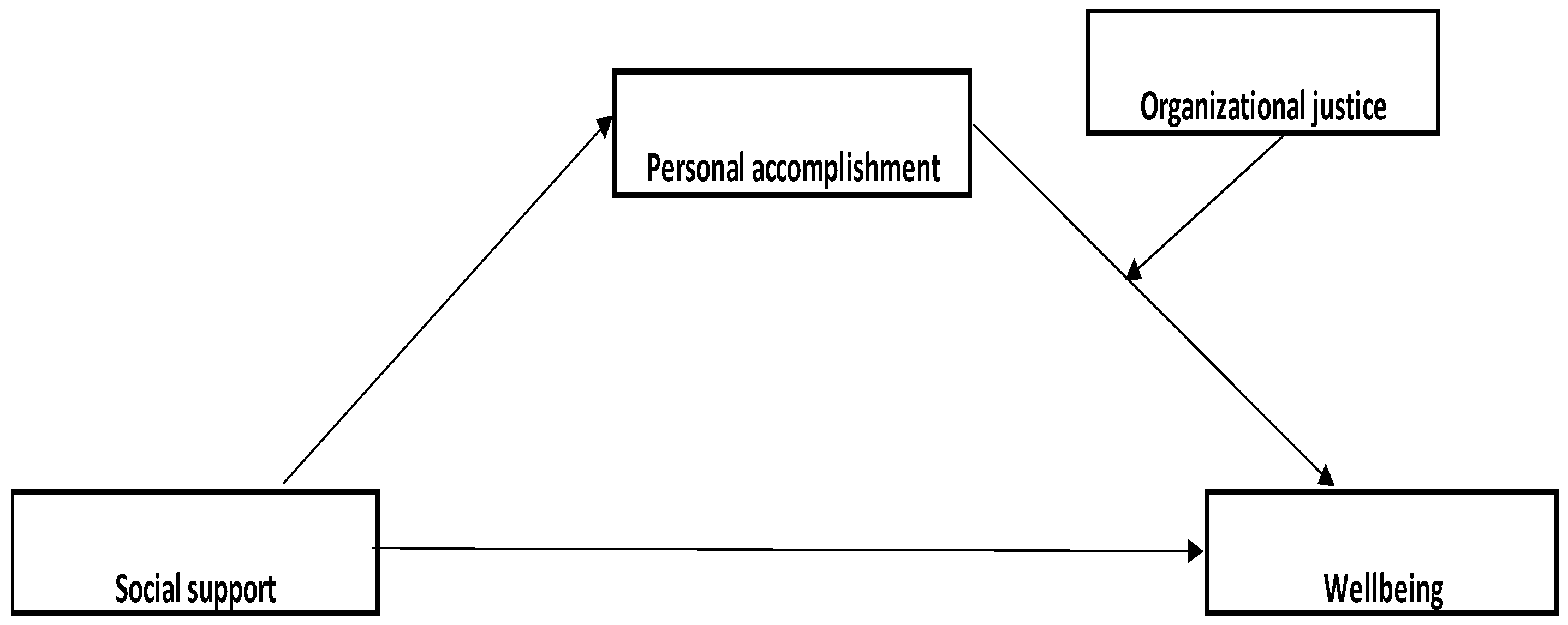 Medicina 59 01352 g003