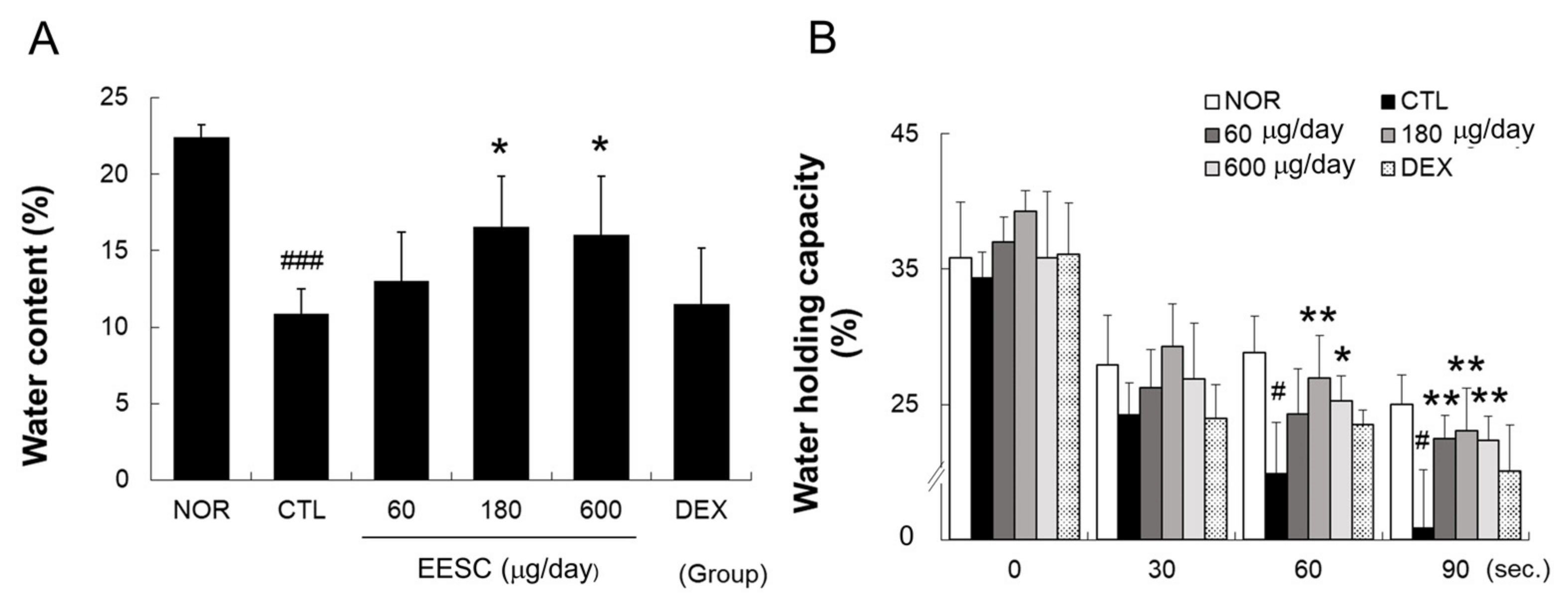 Medicina 59 01353 g002