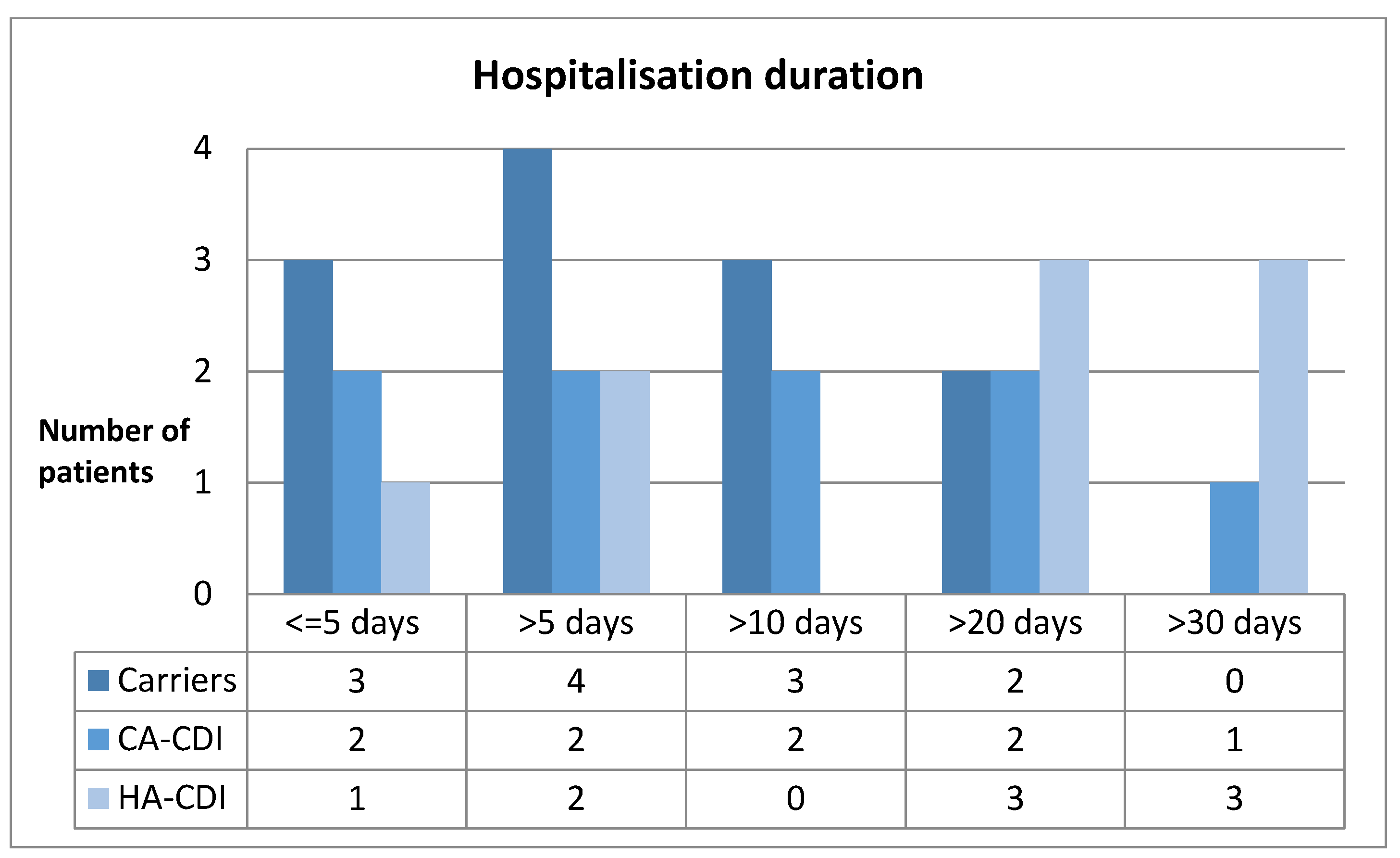 Medicina 59 01363 g002