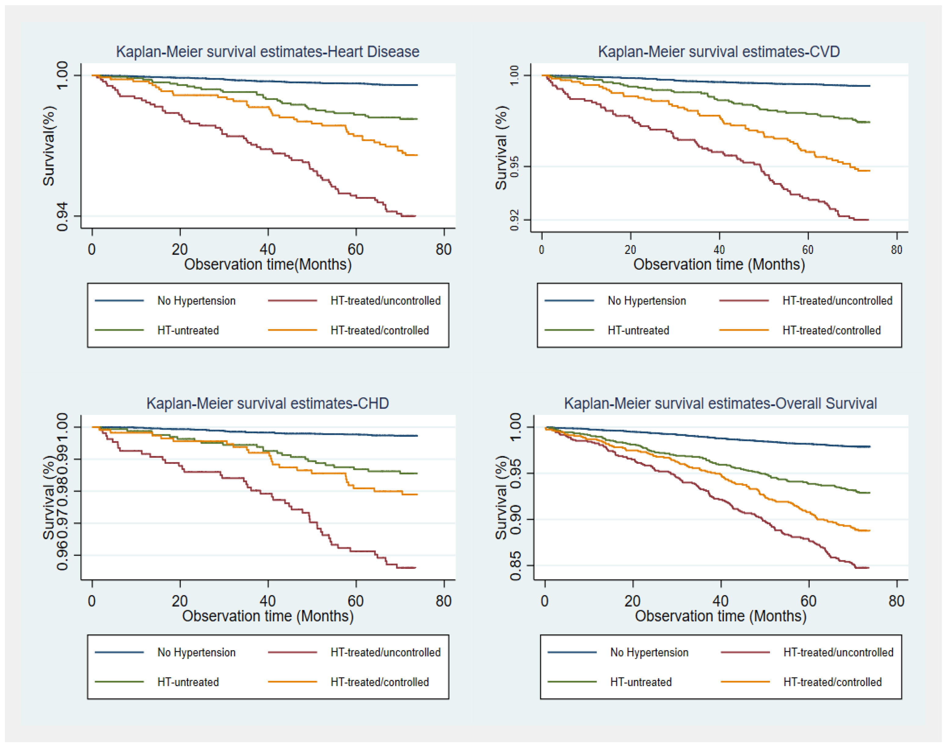 Medicina 59 01366 g002