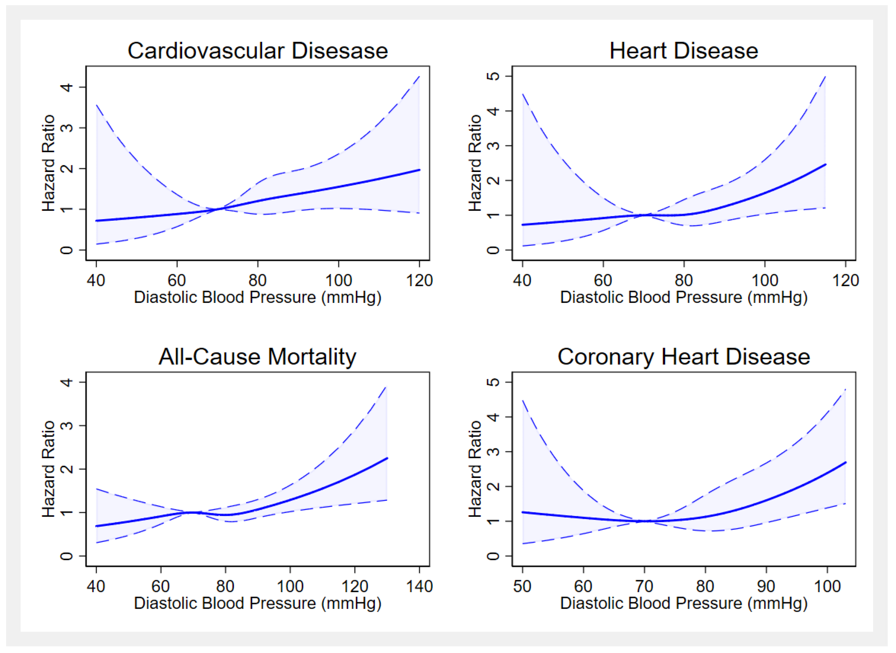 Medicina 59 01366 g004