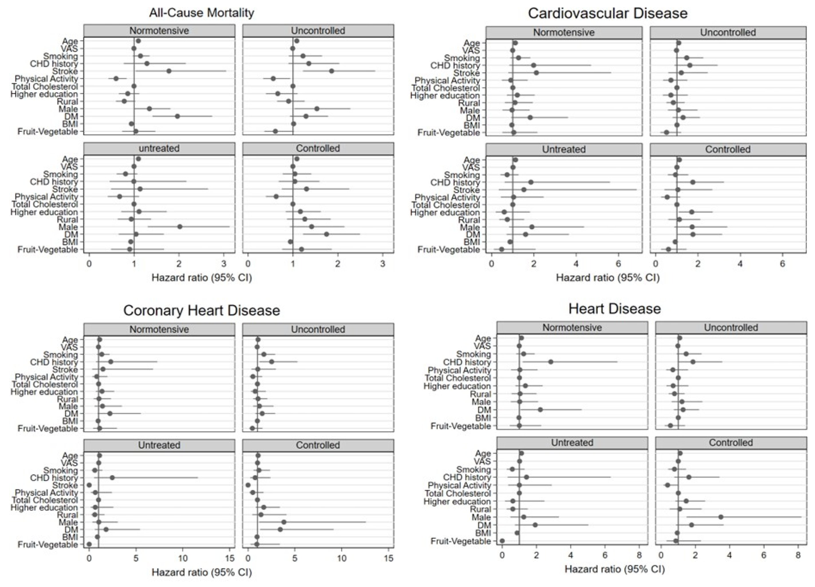 Medicina 59 01366 g005