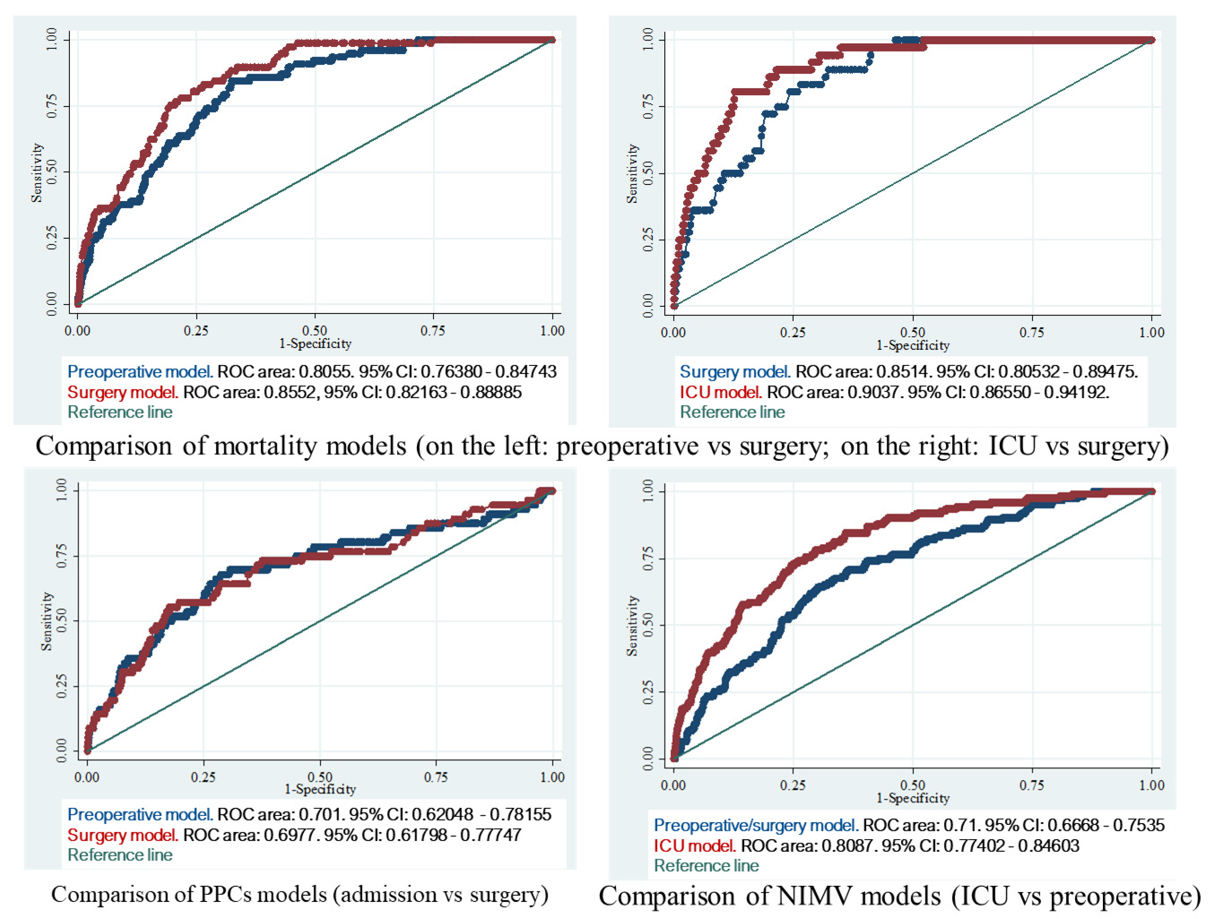 Medicina 59 01368 g002
