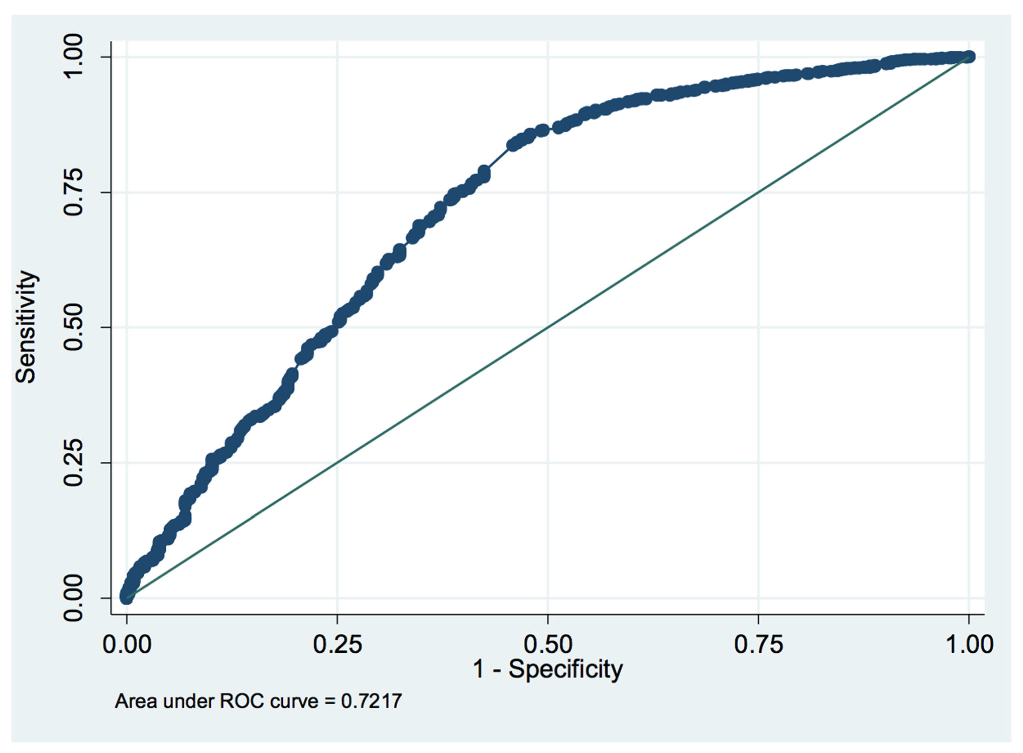 Medicina 59 01368 g003