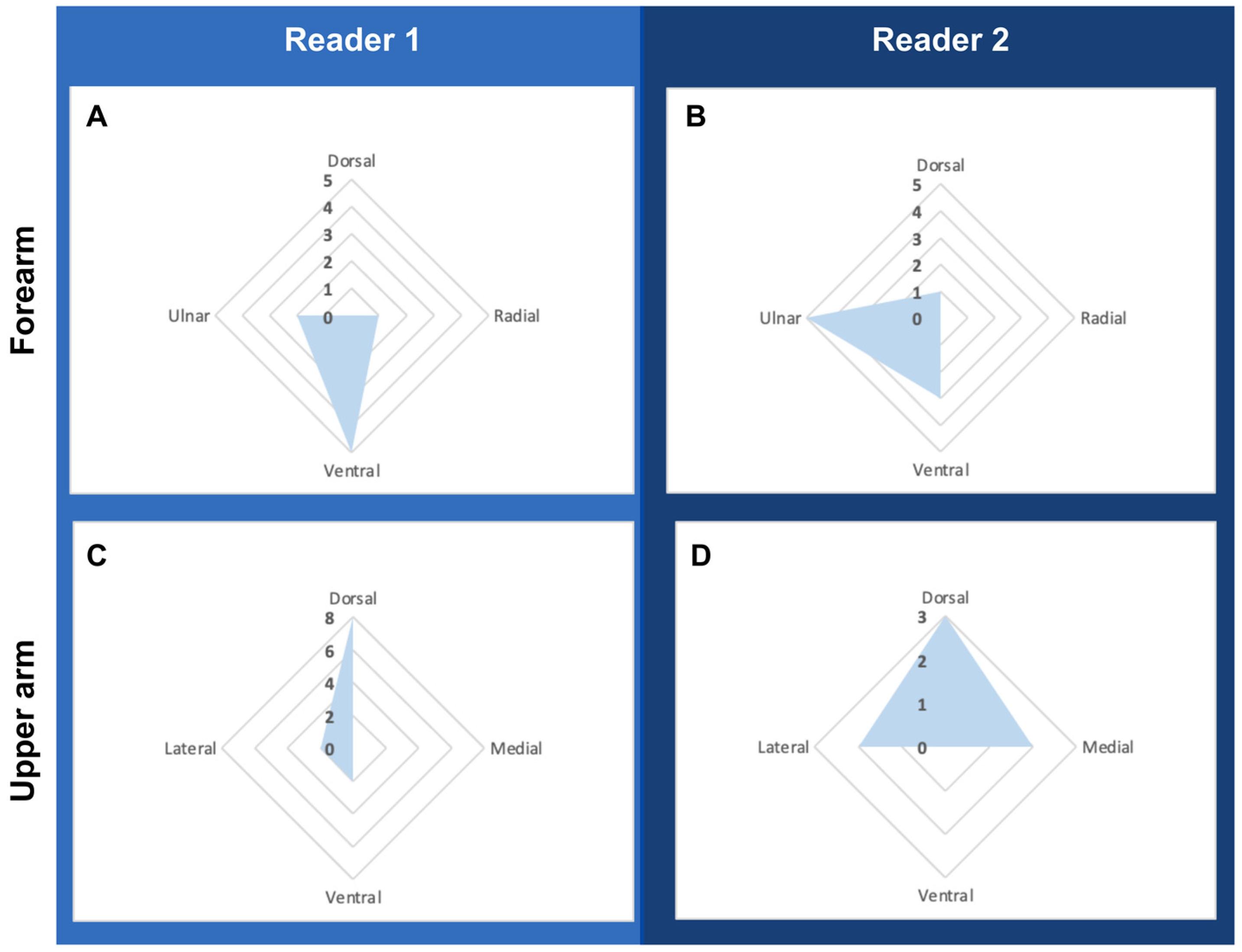 Medicina 59 01369 g002