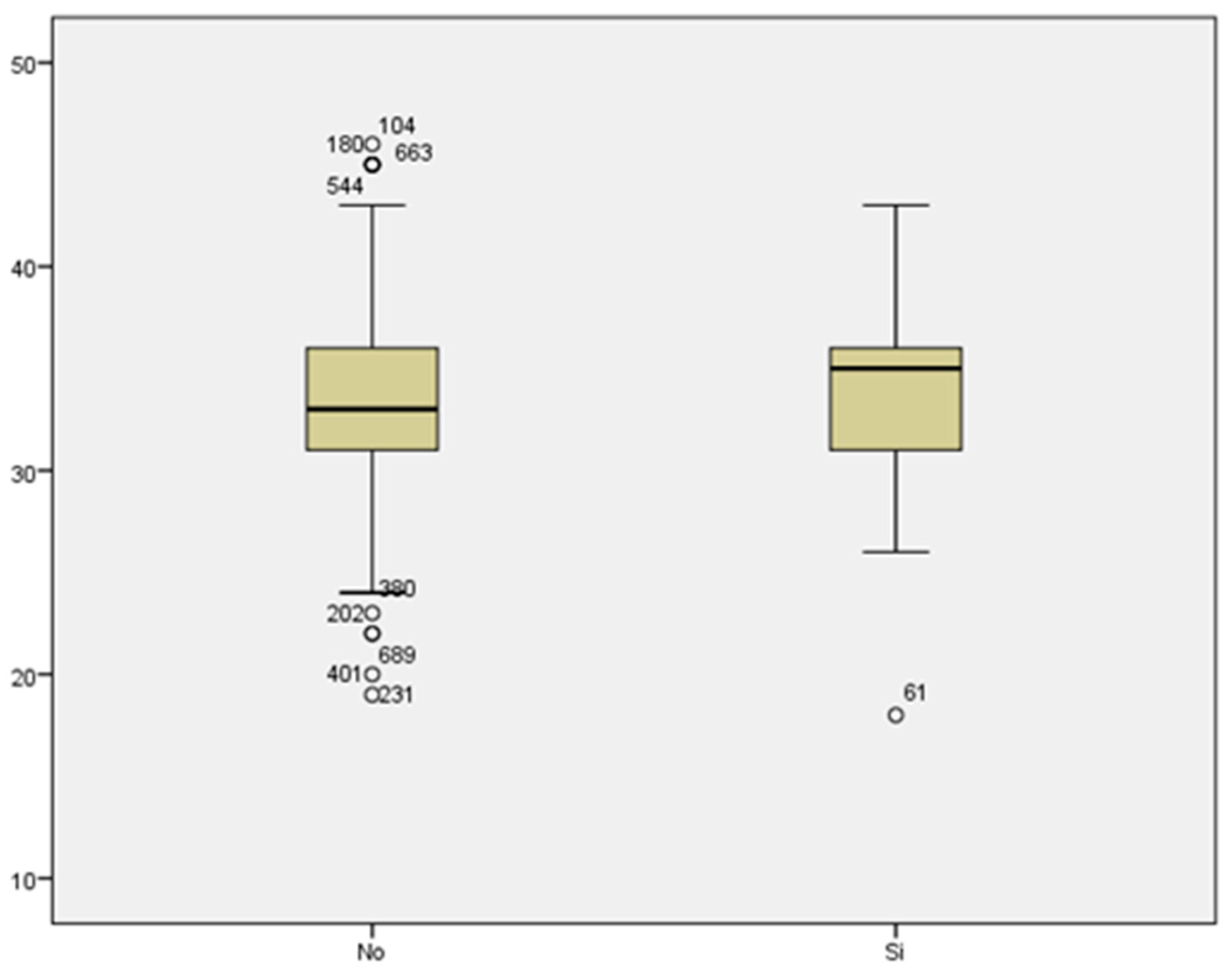 Medicina 59 01370 g014