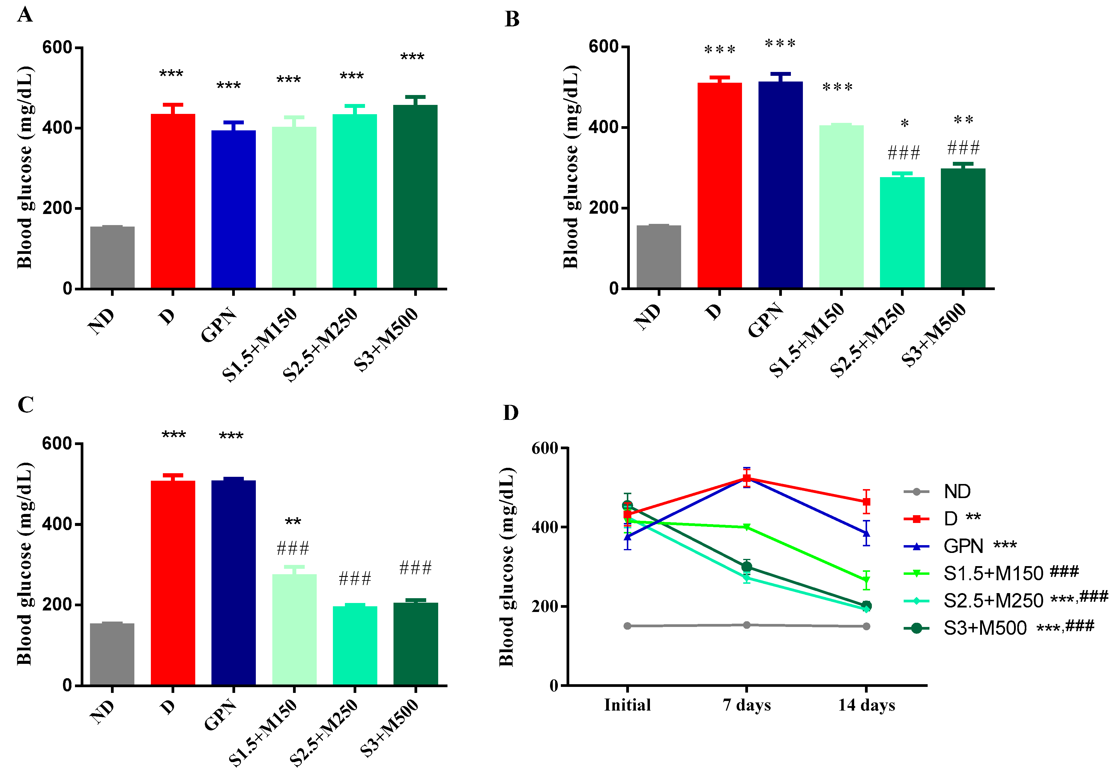 Medicina 59 01375 g001 Medicina 59 01375 g001
