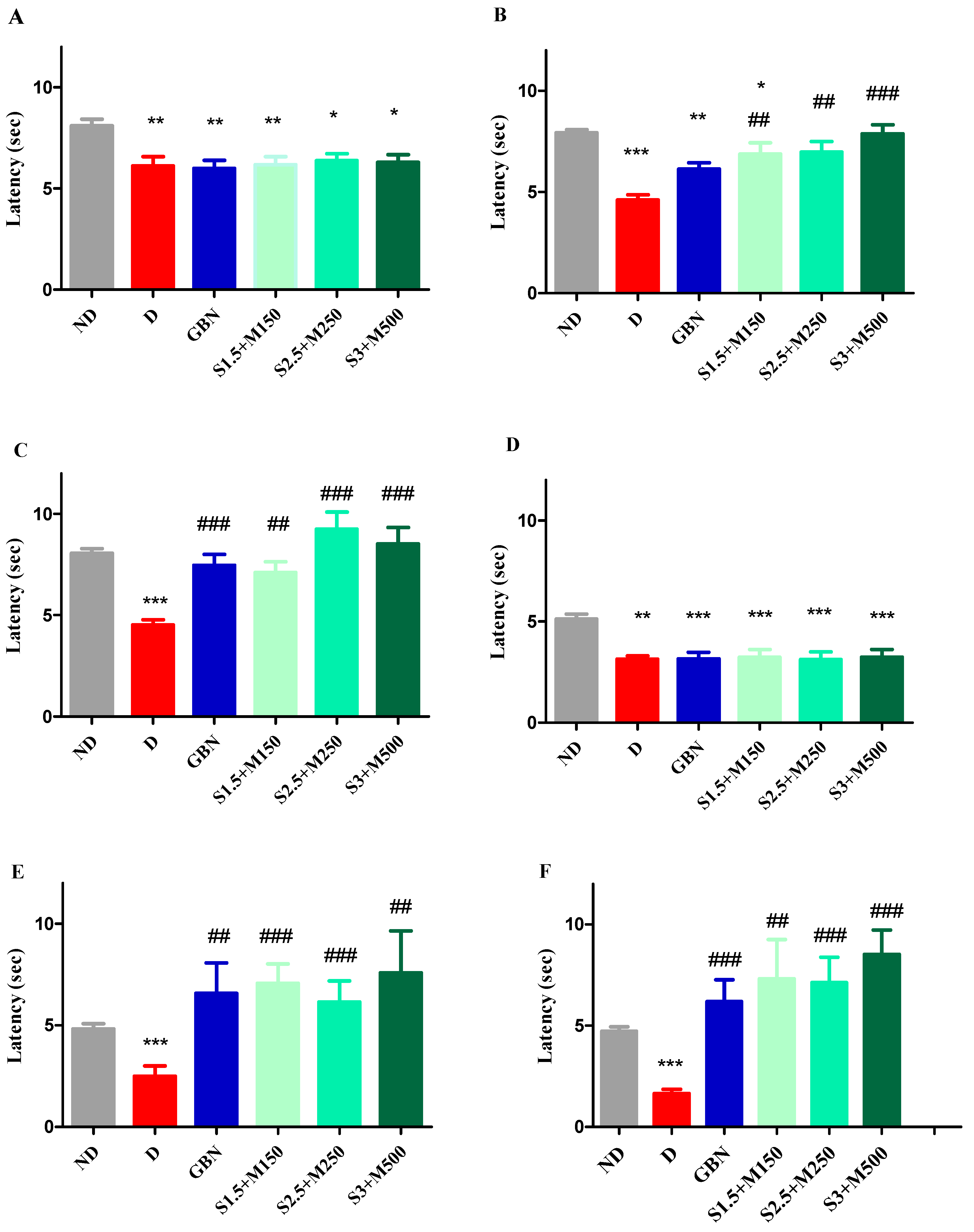 Medicina 59 01375 g002 Medicina 59 01375 g002