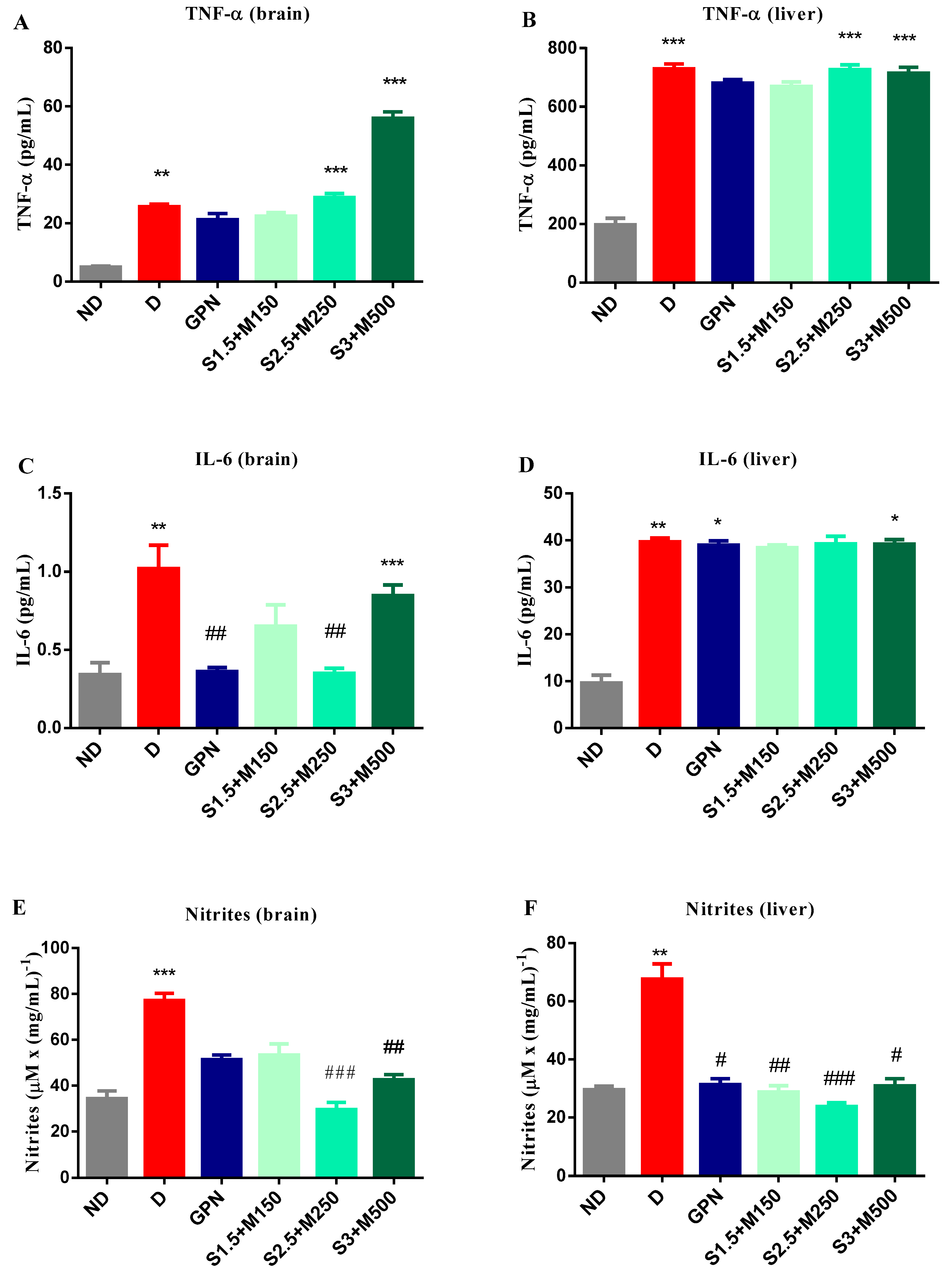 Medicina 59 01375 g003 Medicina 59 01375 g003