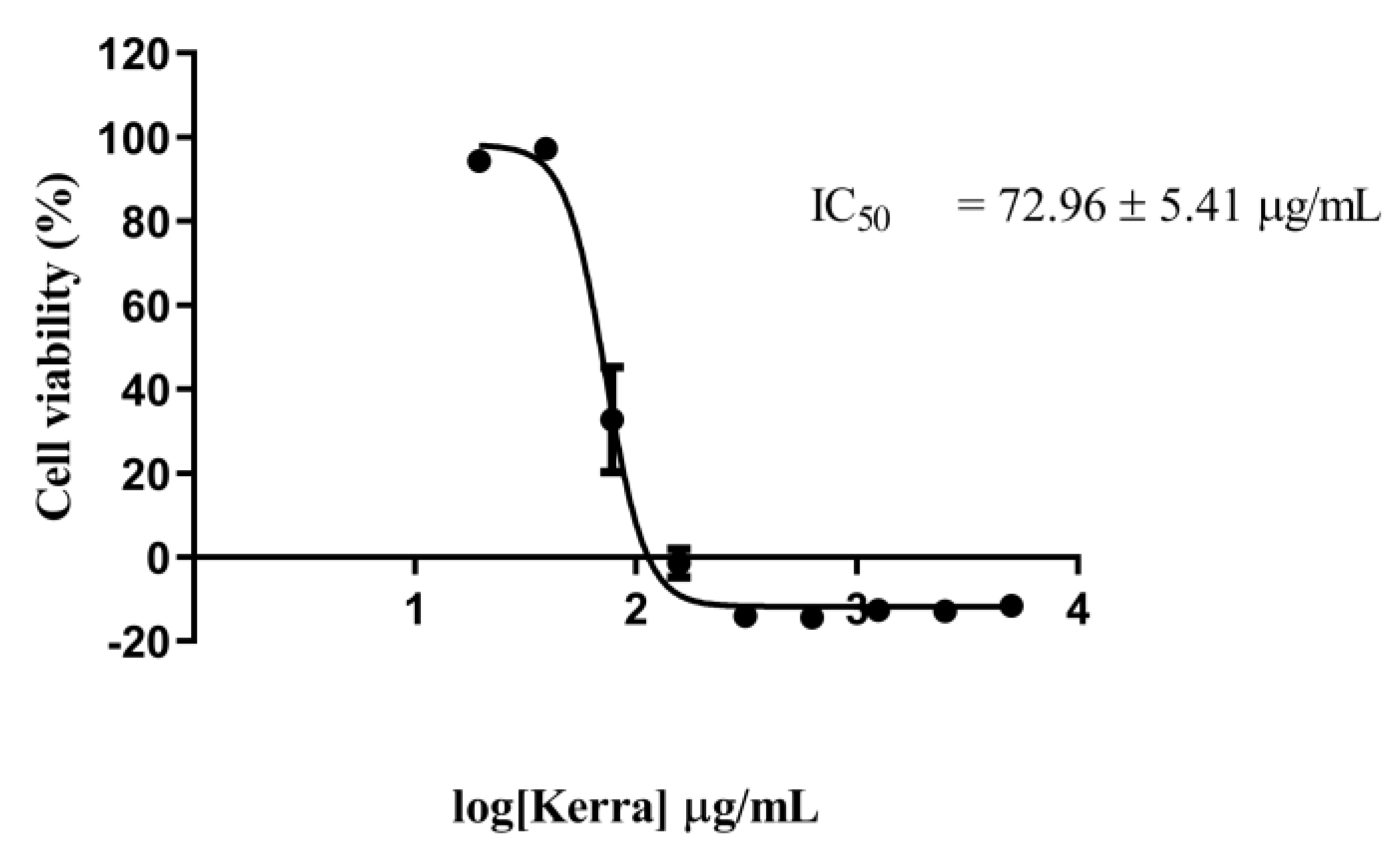 Medicina 59 01376 g001 Medicina 59 01376 g001