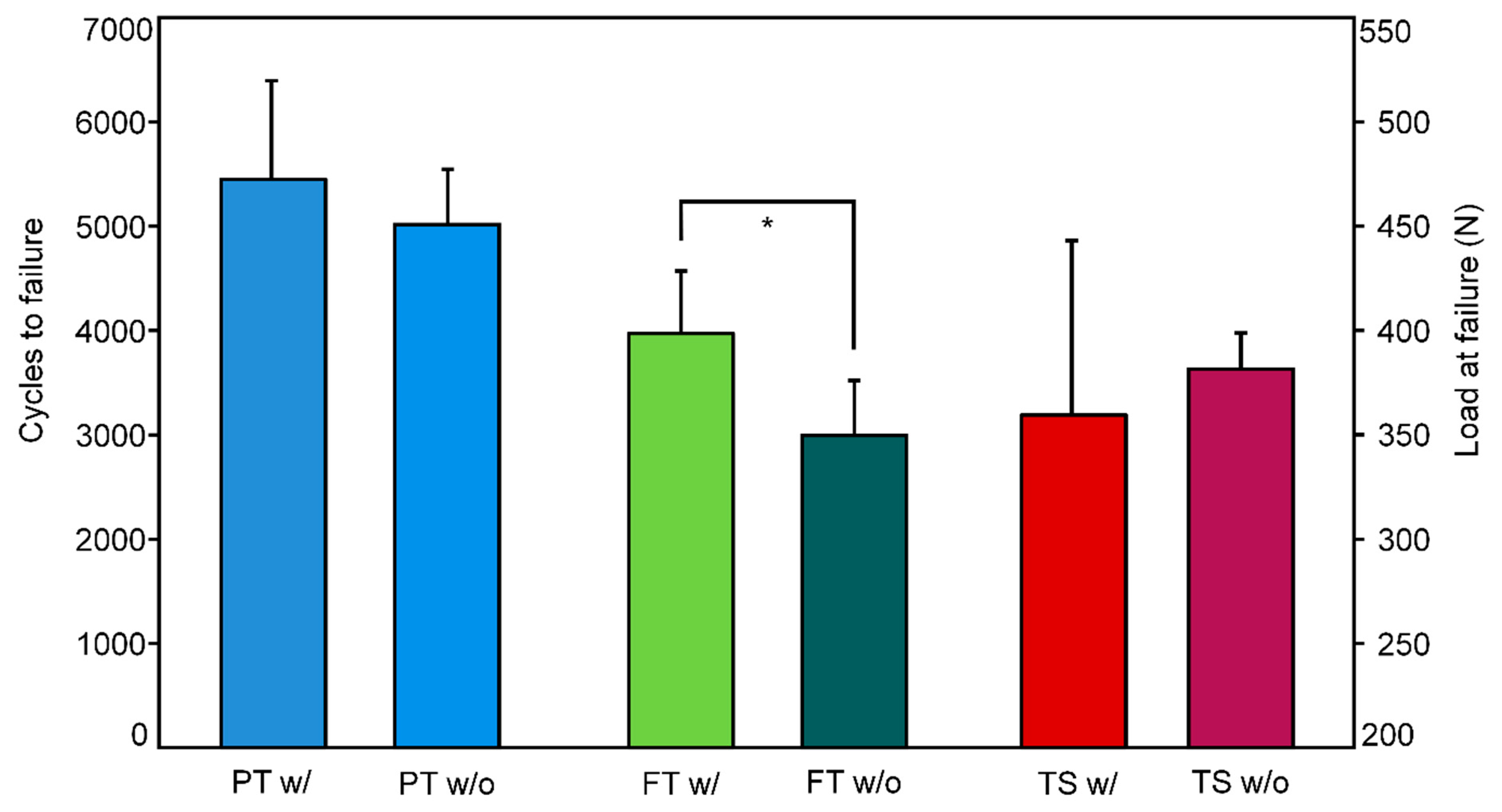 Medicina 59 01379 g003