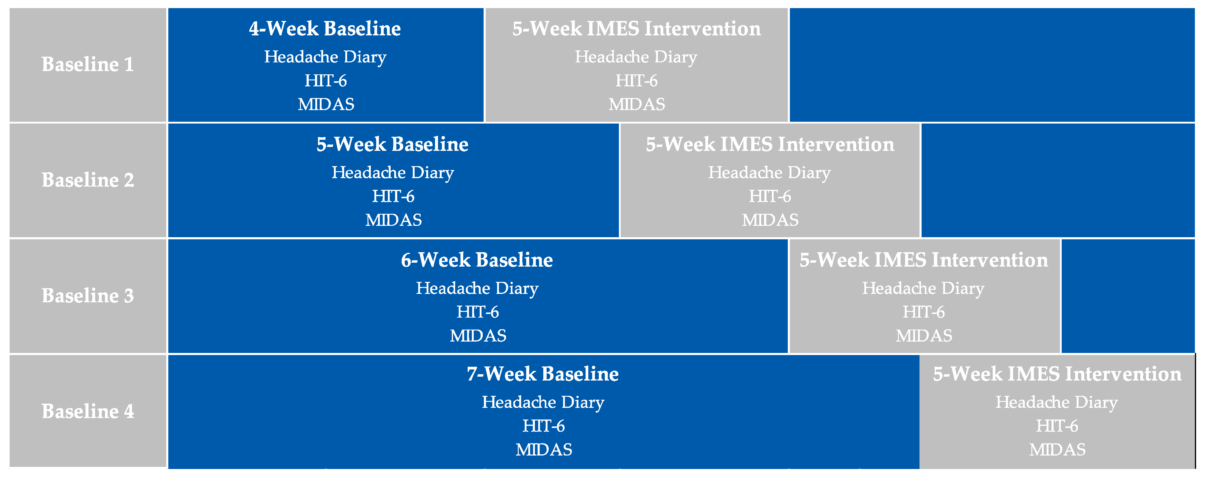 Medicina 59 01380 g001 Medicina 59 01380 g001