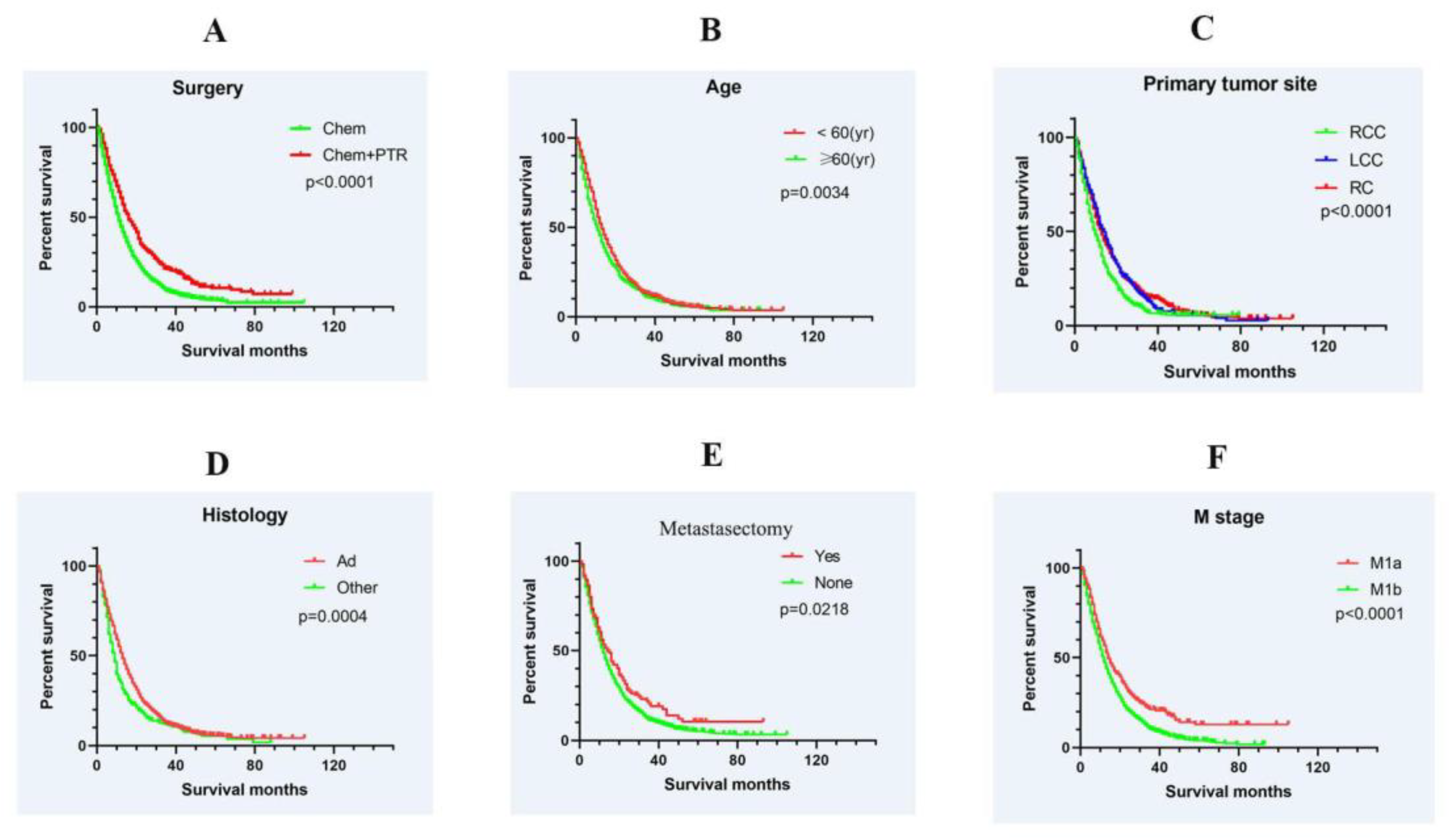 Medicina 59 01384 g002