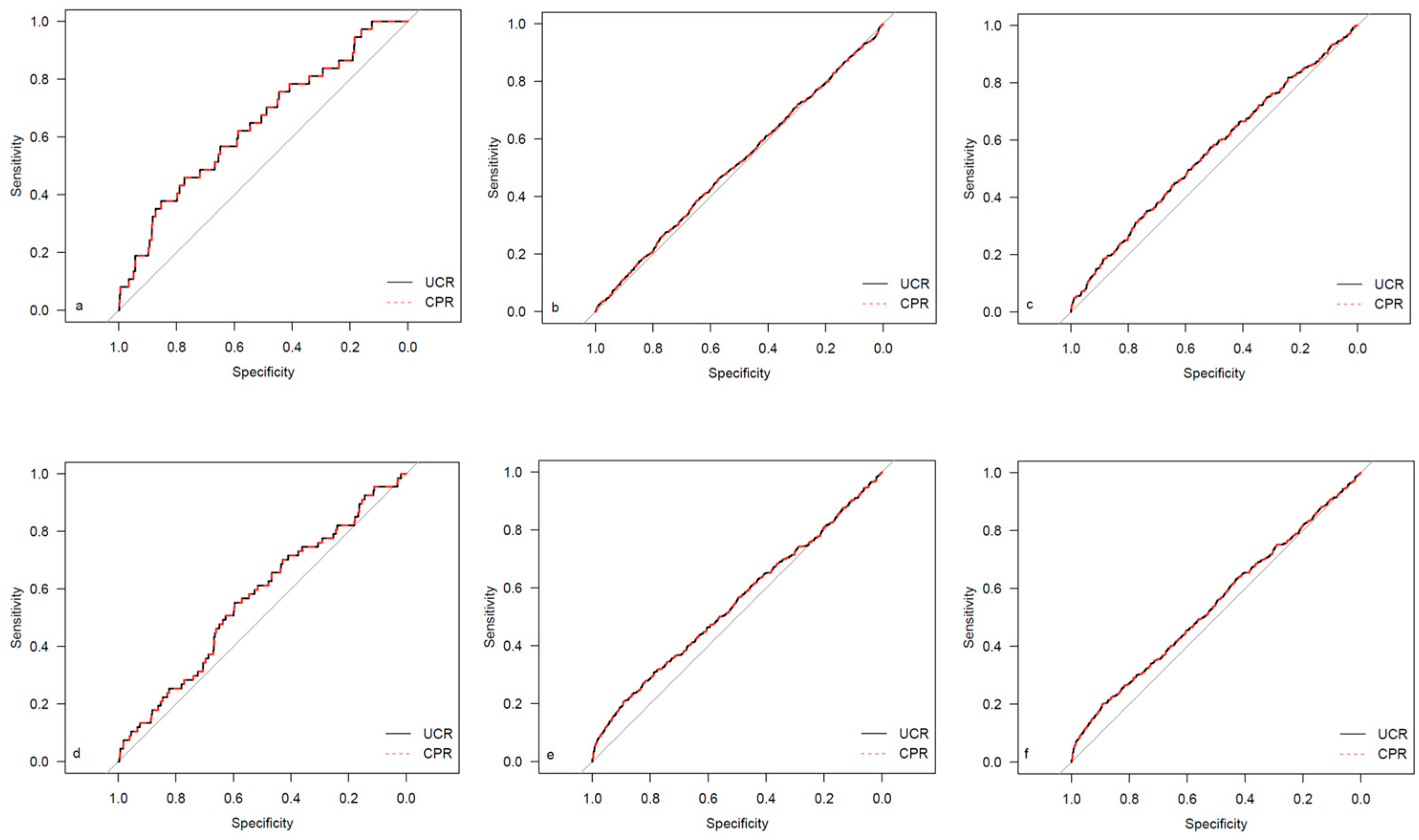 Medicina 59 01385 g002 Medicina 59 01385 g002