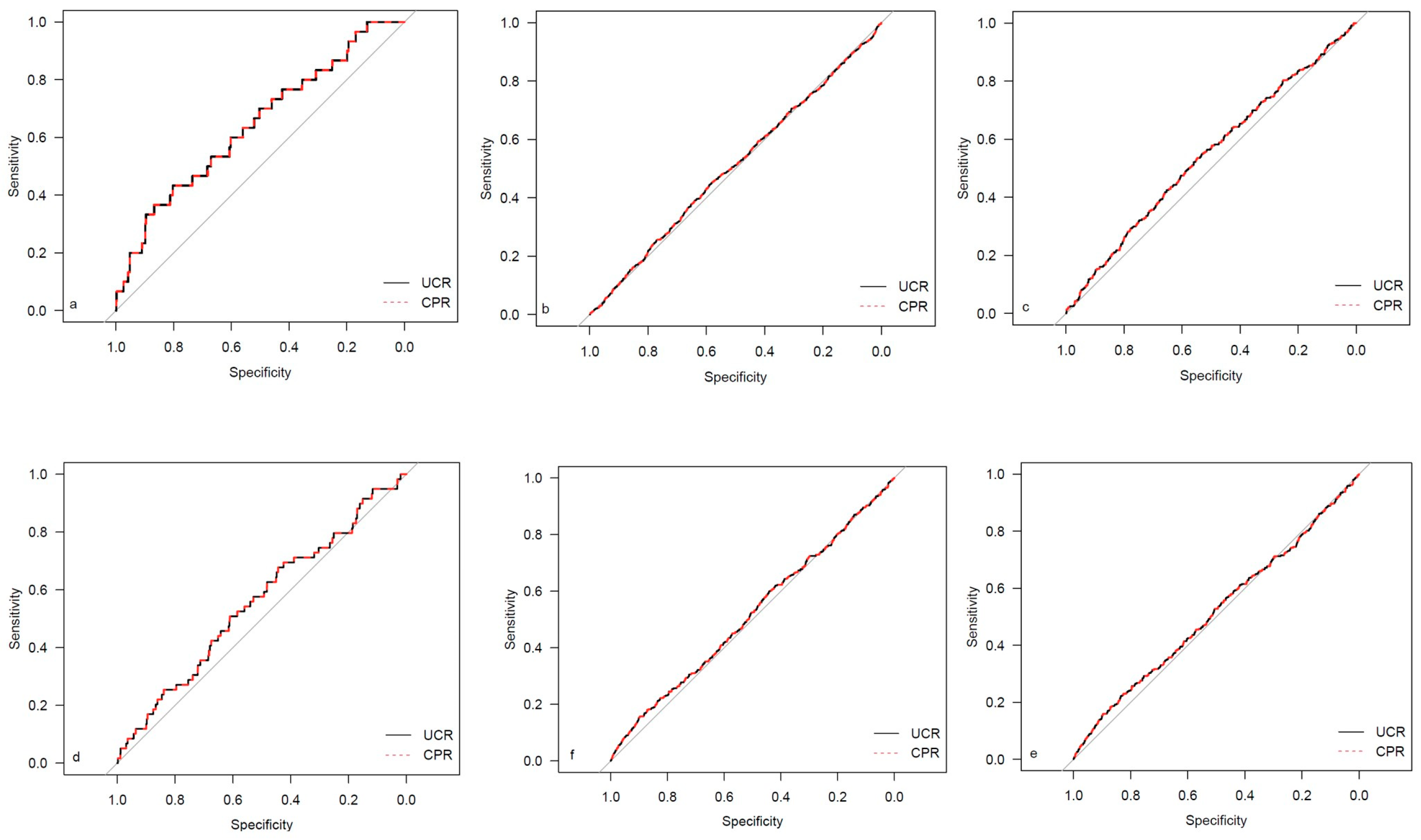 Medicina 59 01385 g003 Medicina 59 01385 g003