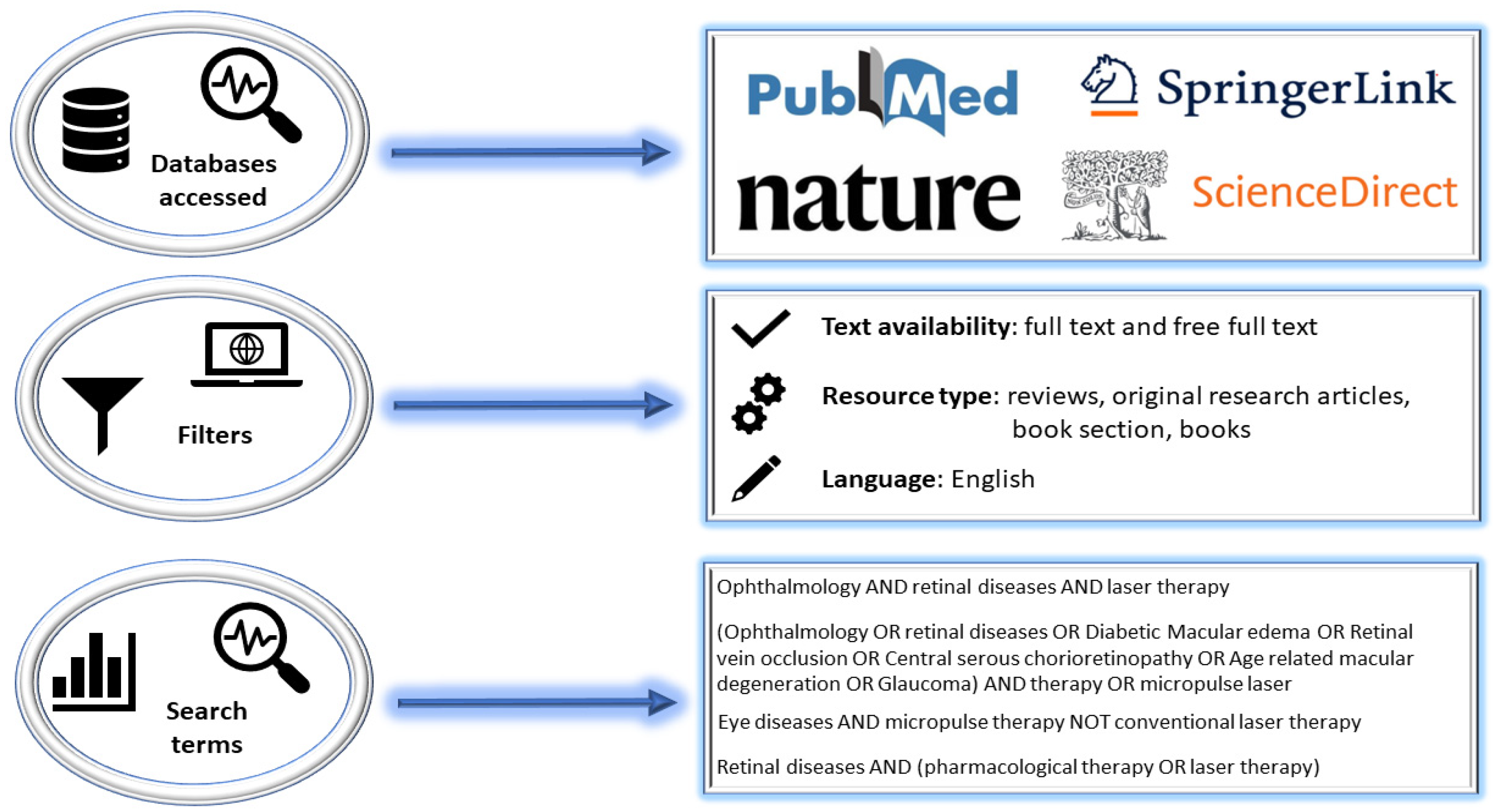 Medicina 59 01388 g001 Medicina 59 01388 g001