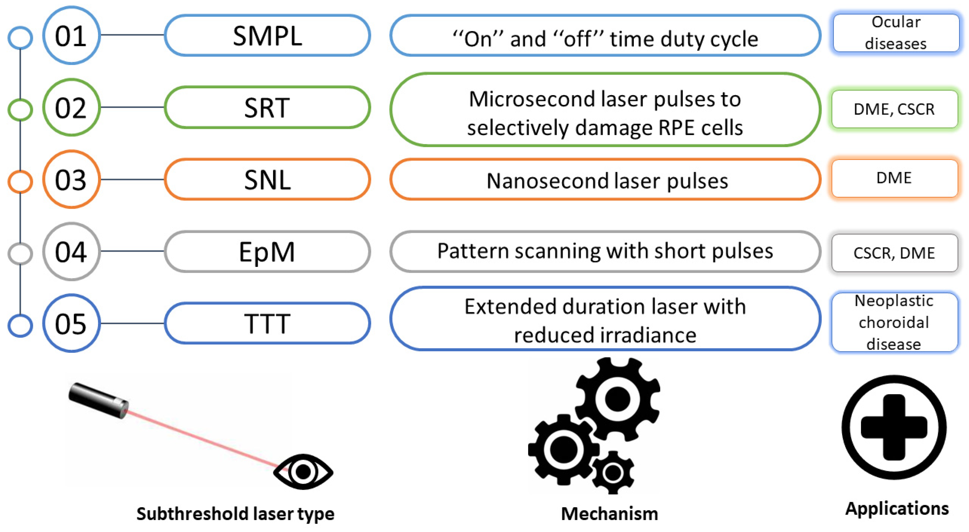 Medicina 59 01388 g002 Medicina 59 01388 g002