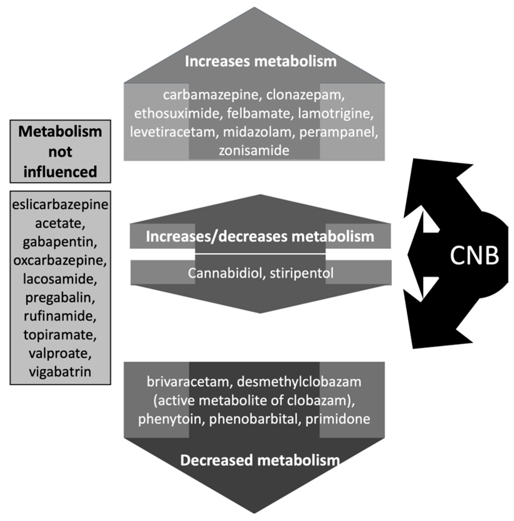 Medicina 59 01389 g004