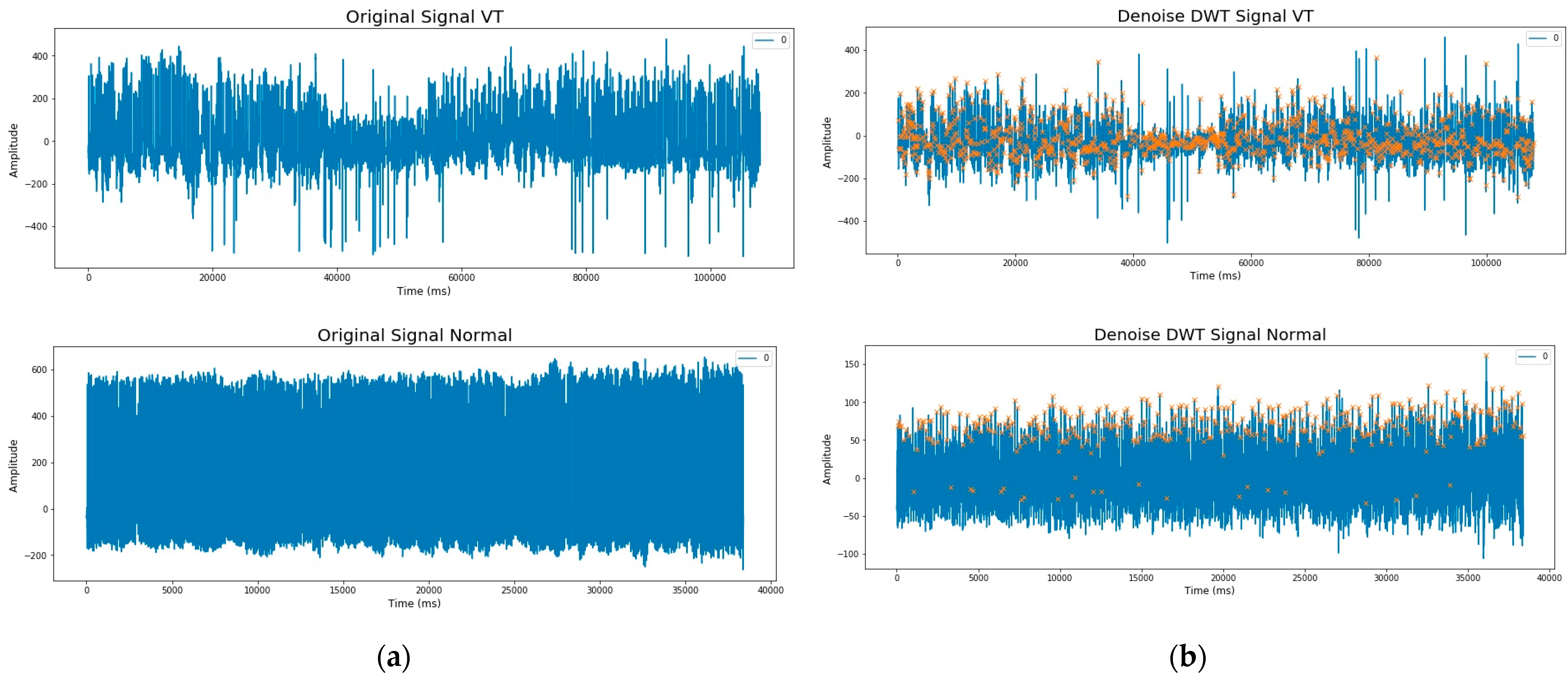 Medicina 59 01394 g001b Medicina 59 01394 g001b