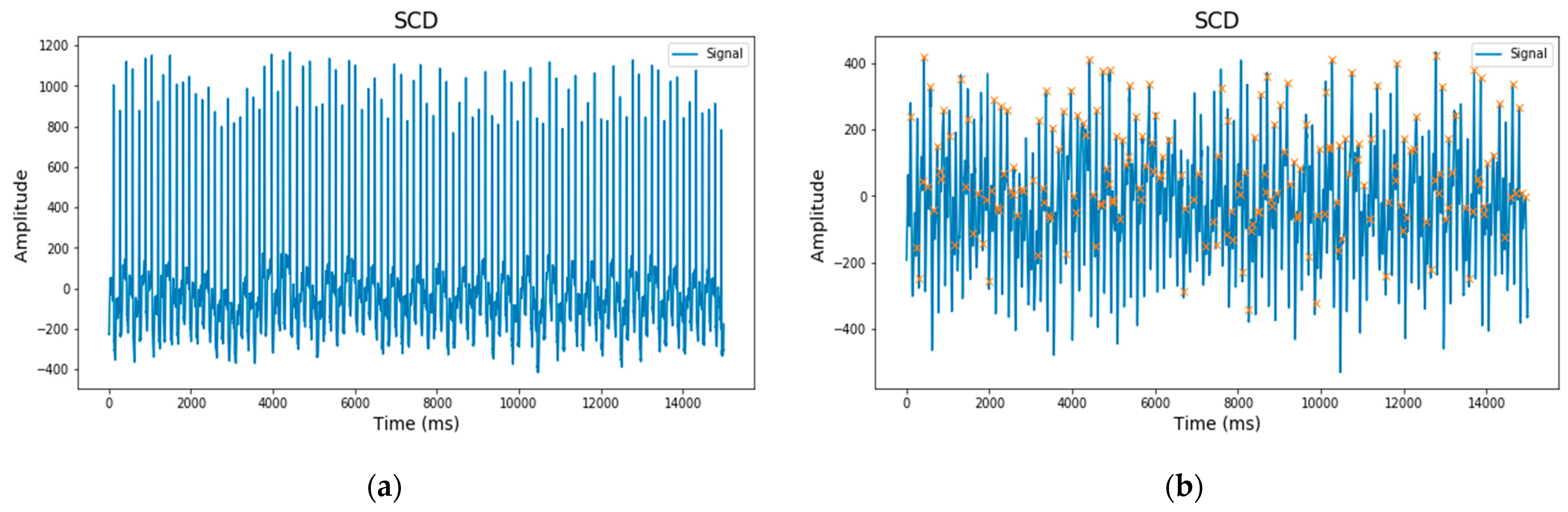 Medicina 59 01394 g002 Medicina 59 01394 g002