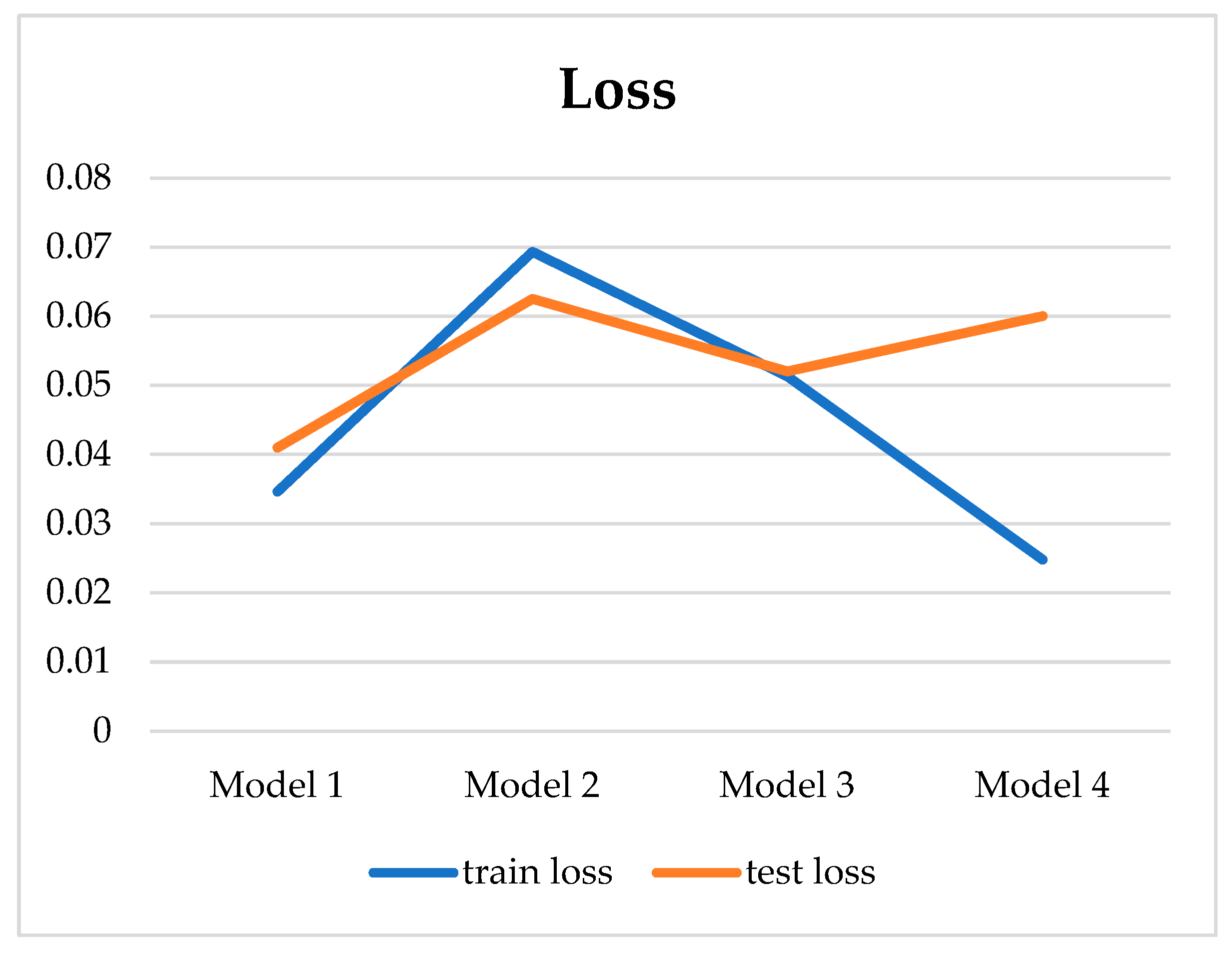 Medicina 59 01394 g004 Medicina 59 01394 g004