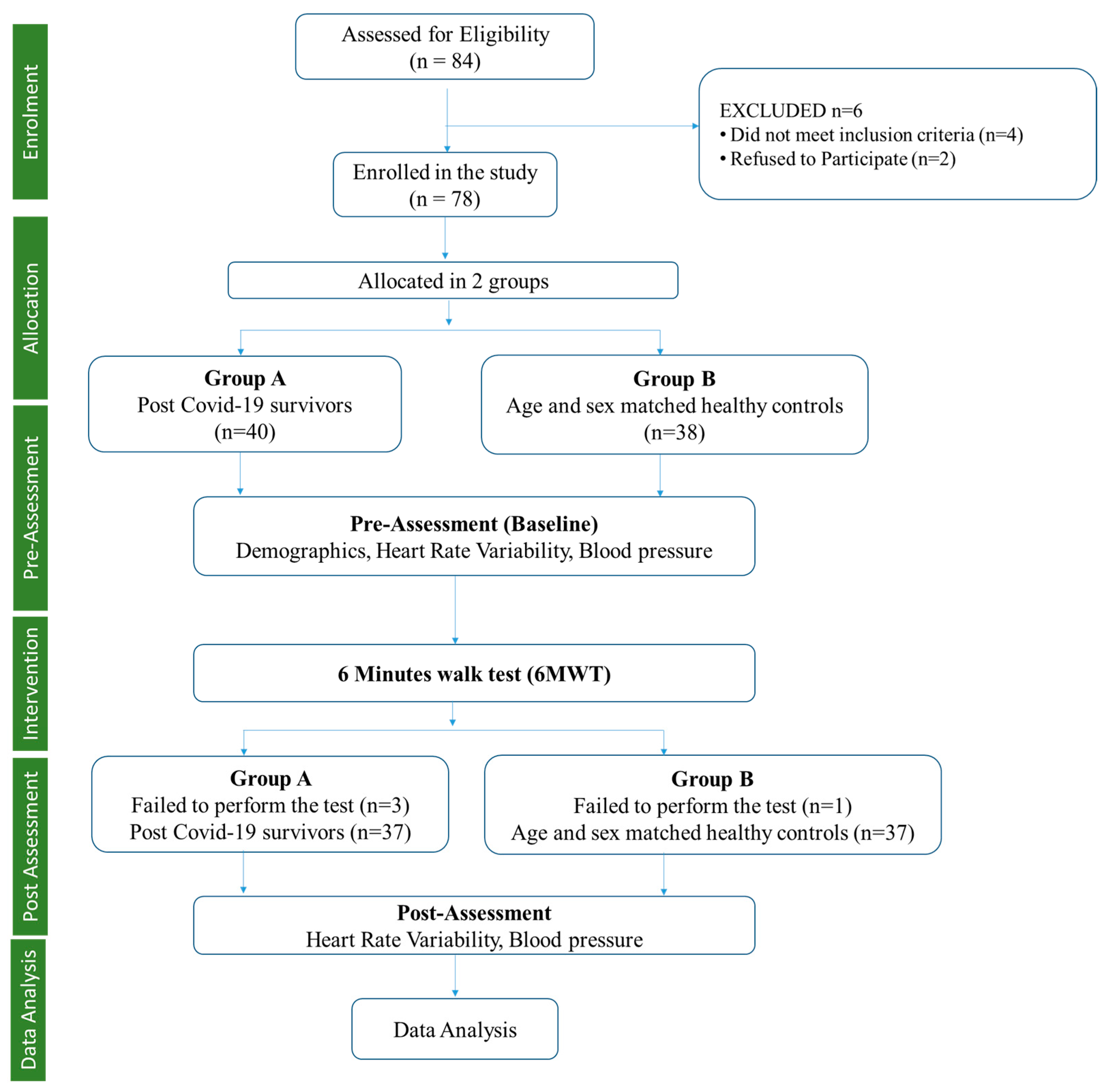 Medicina 59 01397 g001