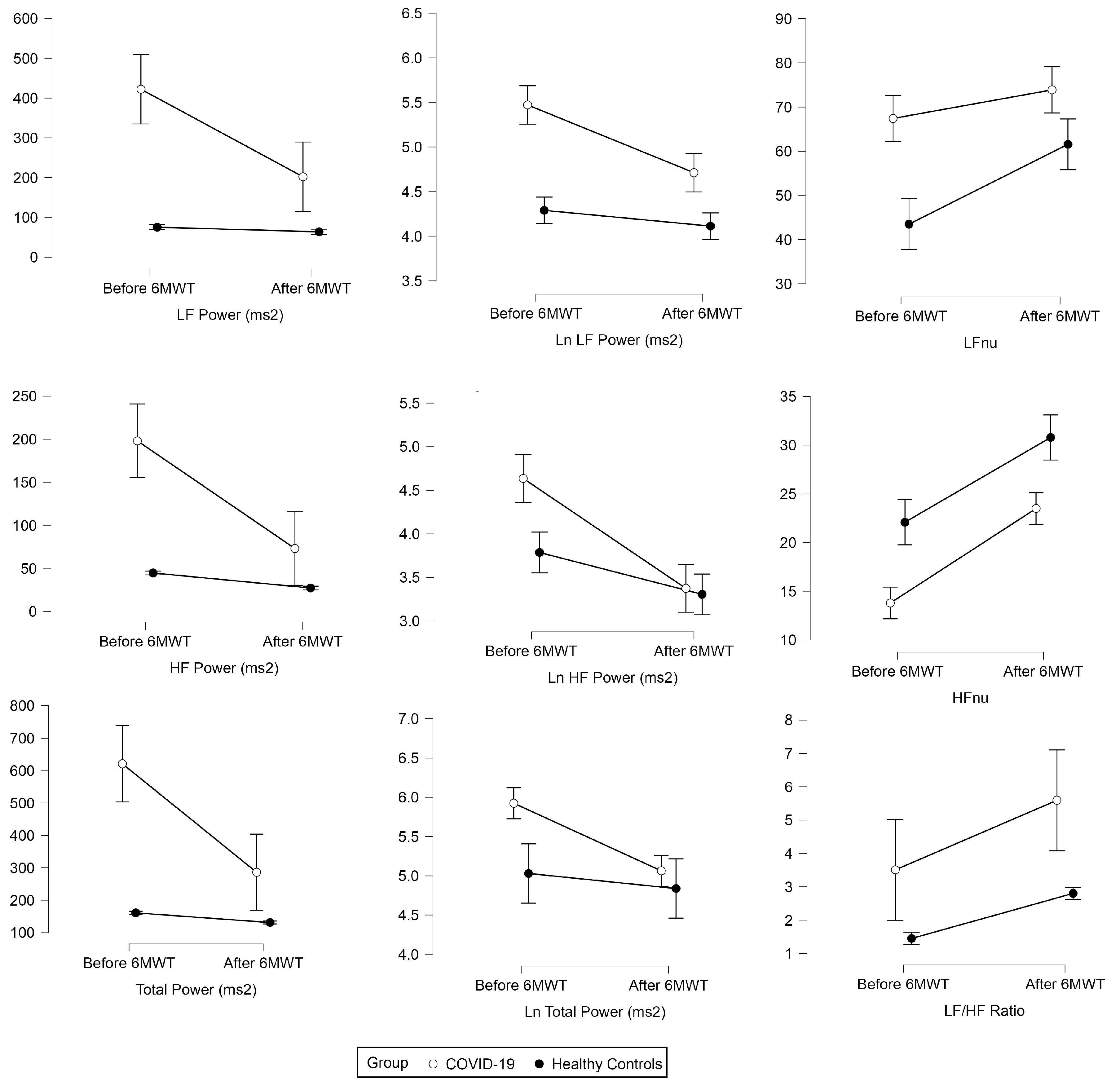 Medicina 59 01397 g002
