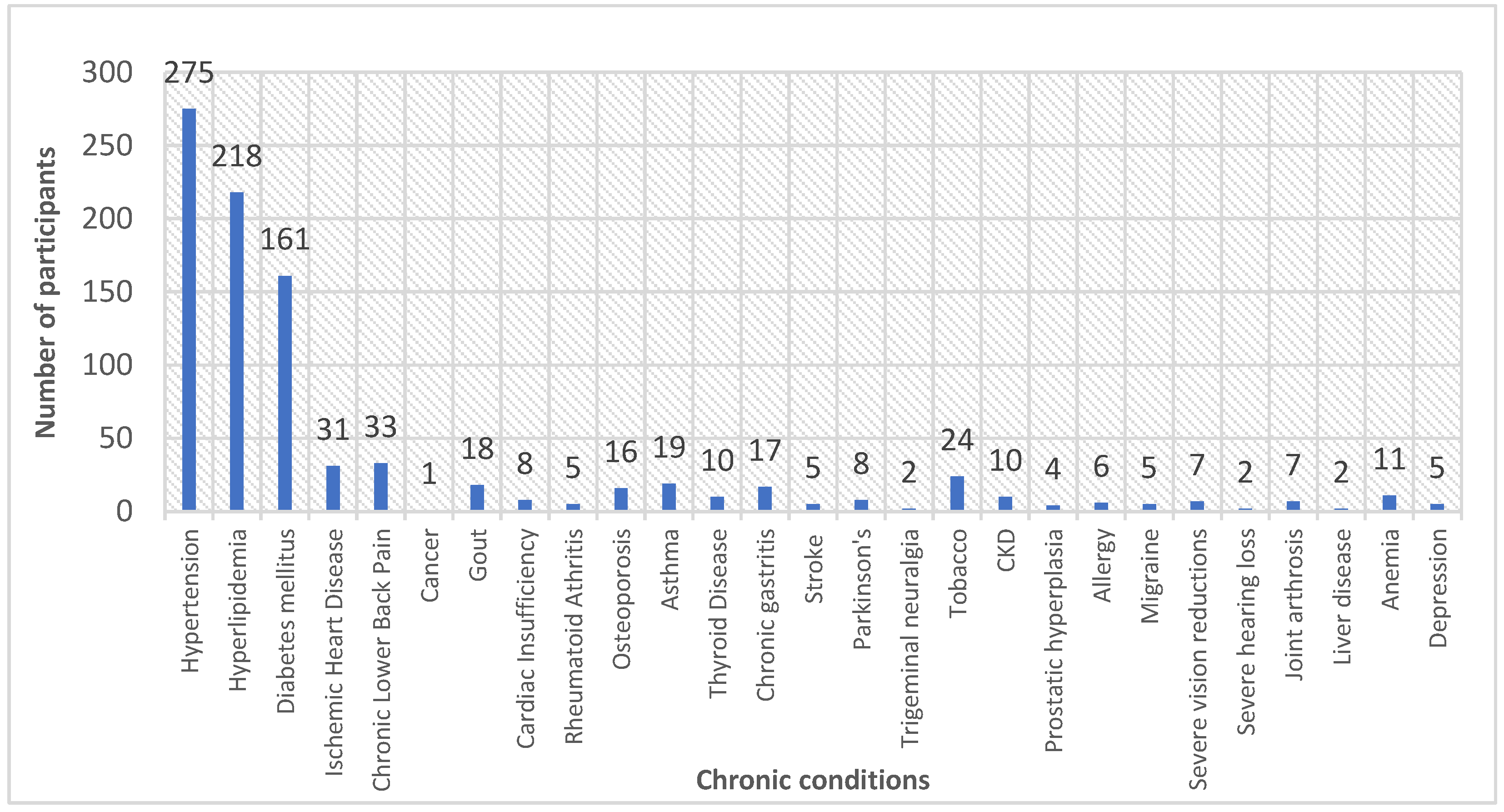 Medicina 59 01401 g001