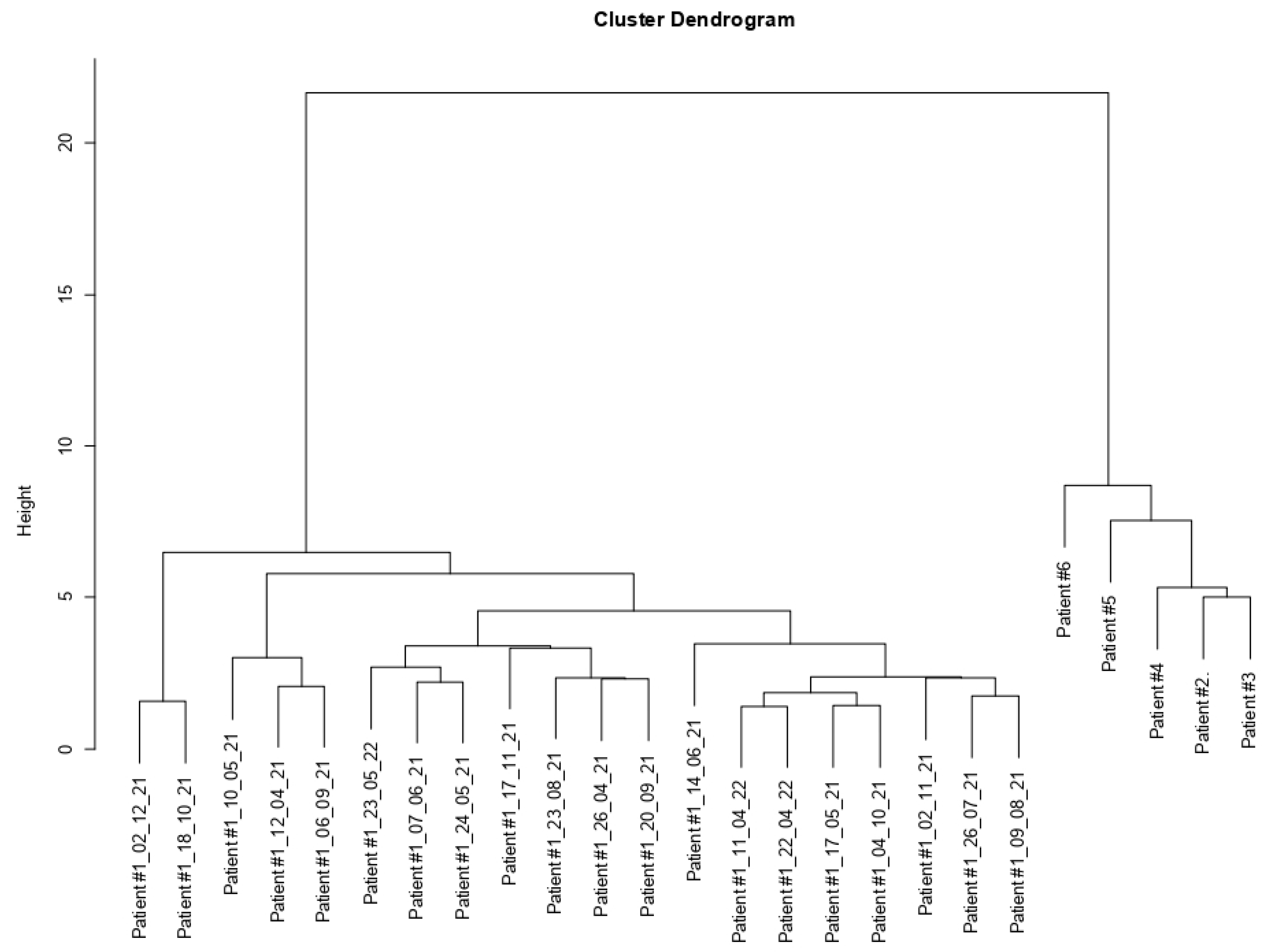 Medicina 59 01405 g003 Medicina 59 01405 g003