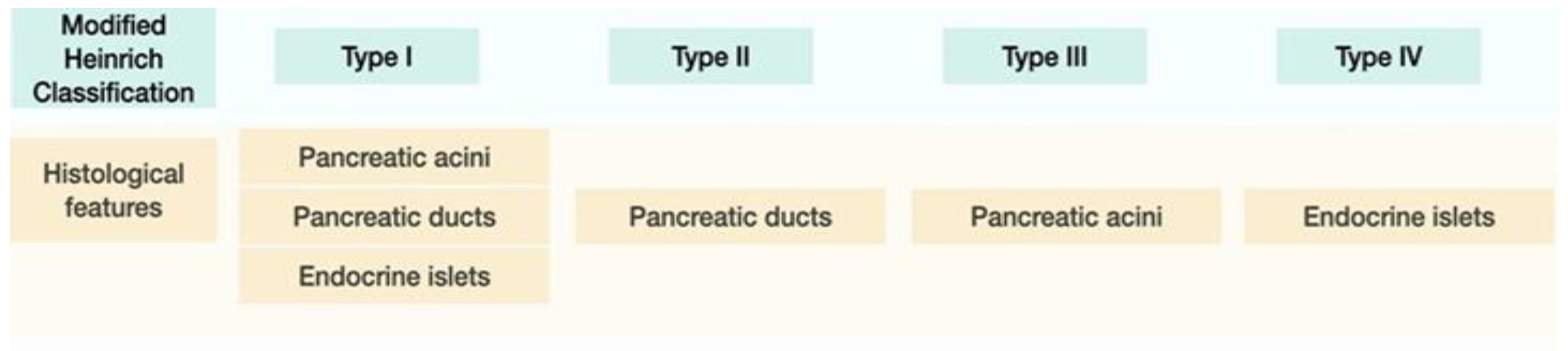 Medicina 59 01407 g001 Medicina 59 01407 g001