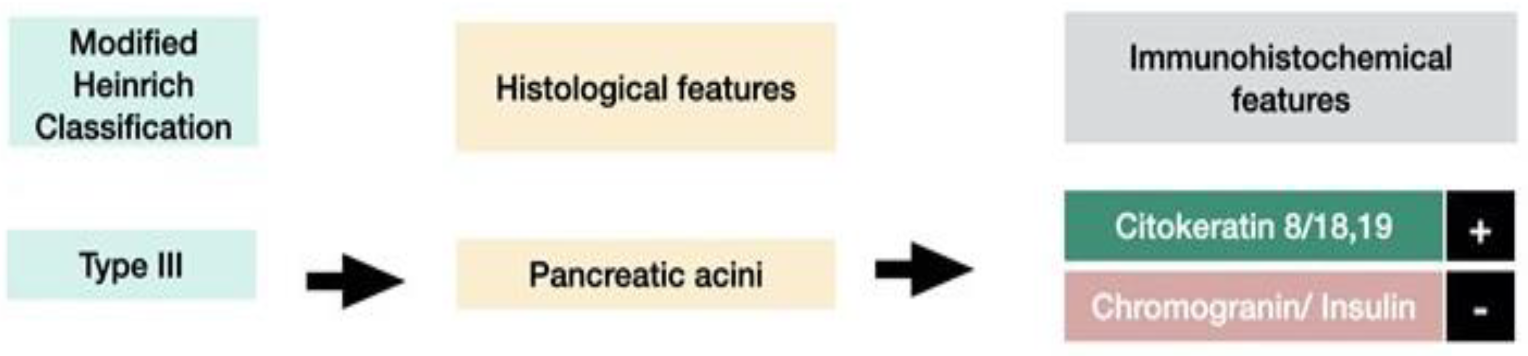 Medicina 59 01407 g016 Medicina 59 01407 g016