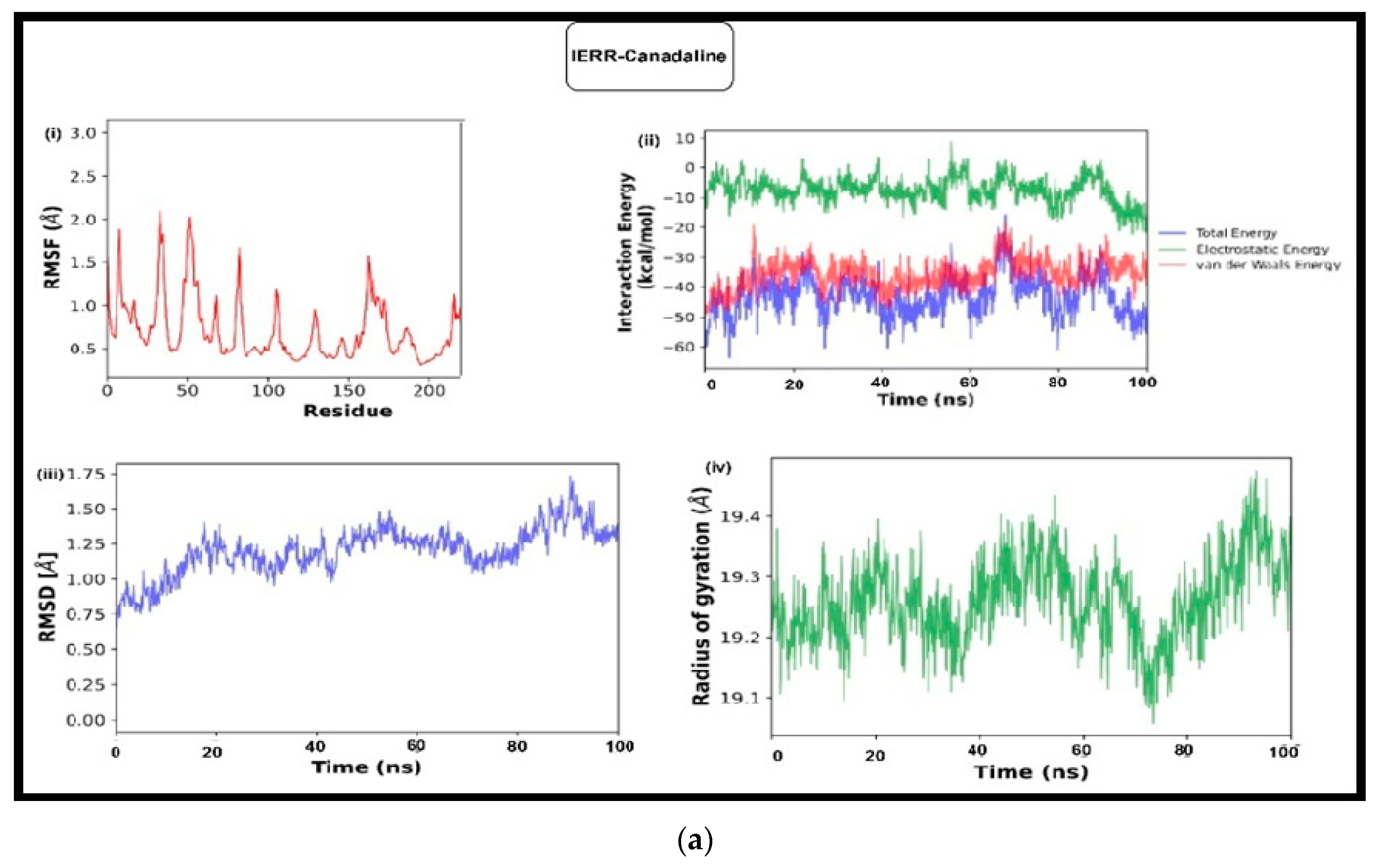 Medicina 59 01412 g004a