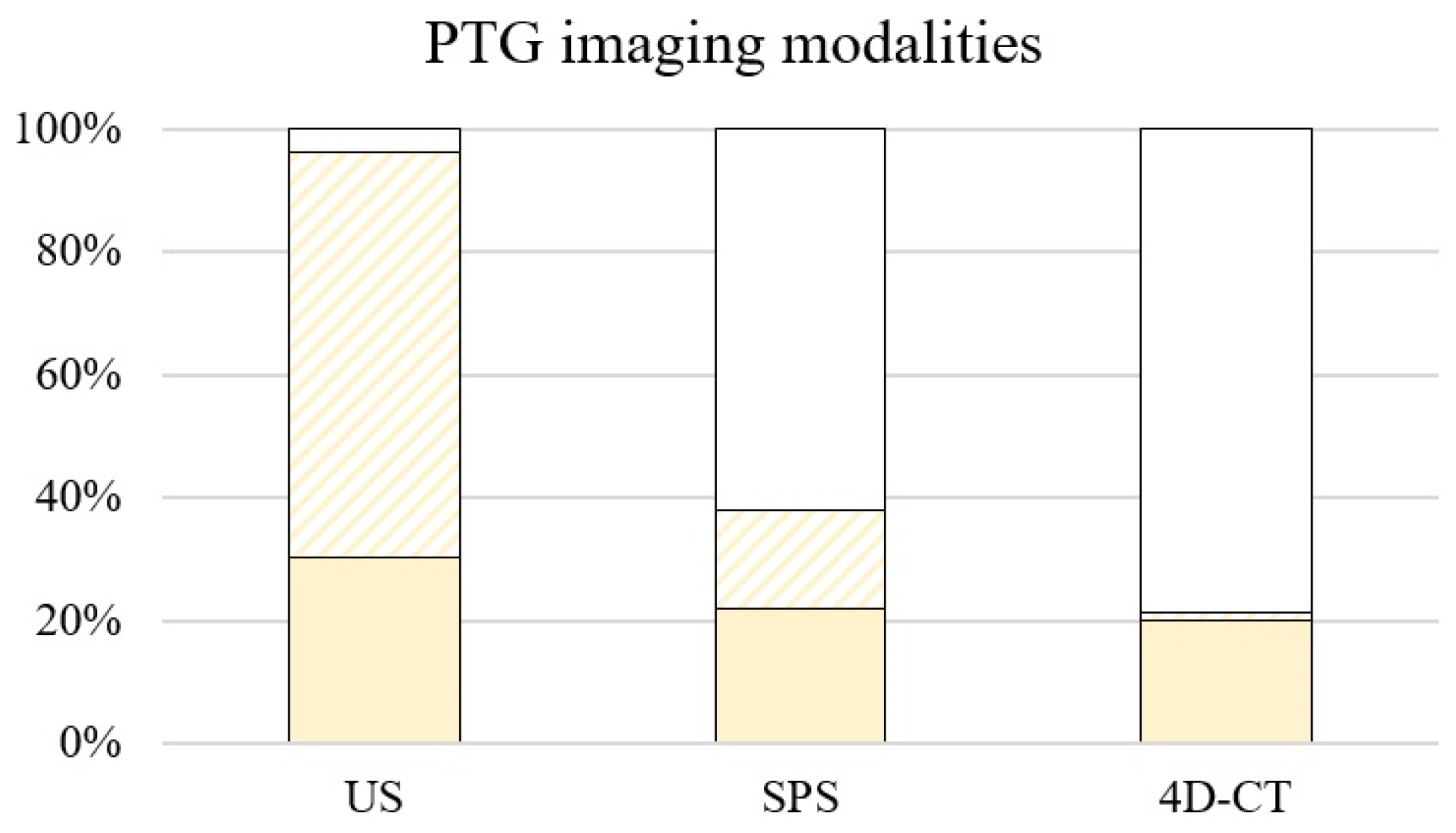 Medicina 59 01415 g002