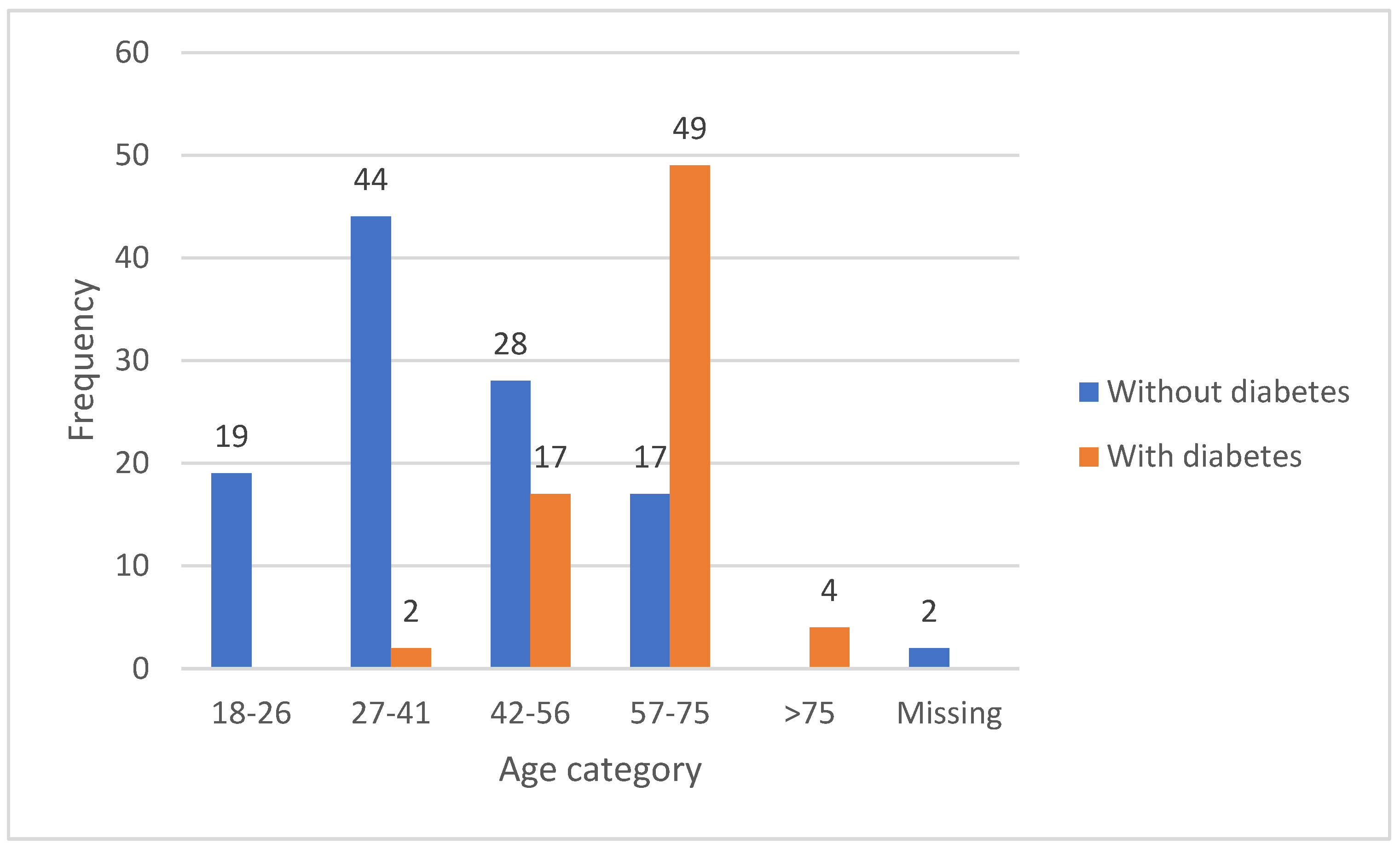 Medicina 59 01419 g001