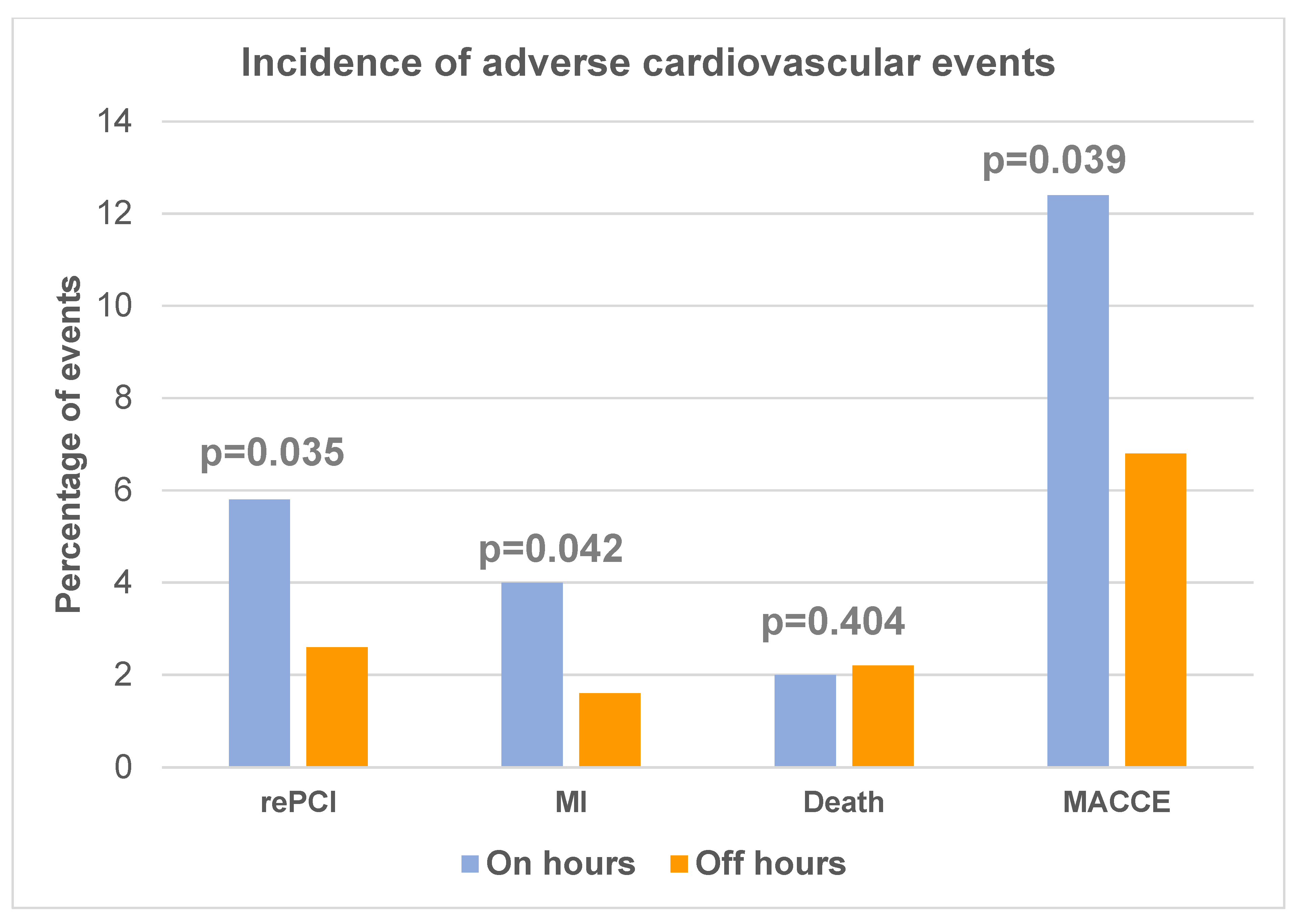 Medicina 59 01420 g001 Medicina 59 01420 g001