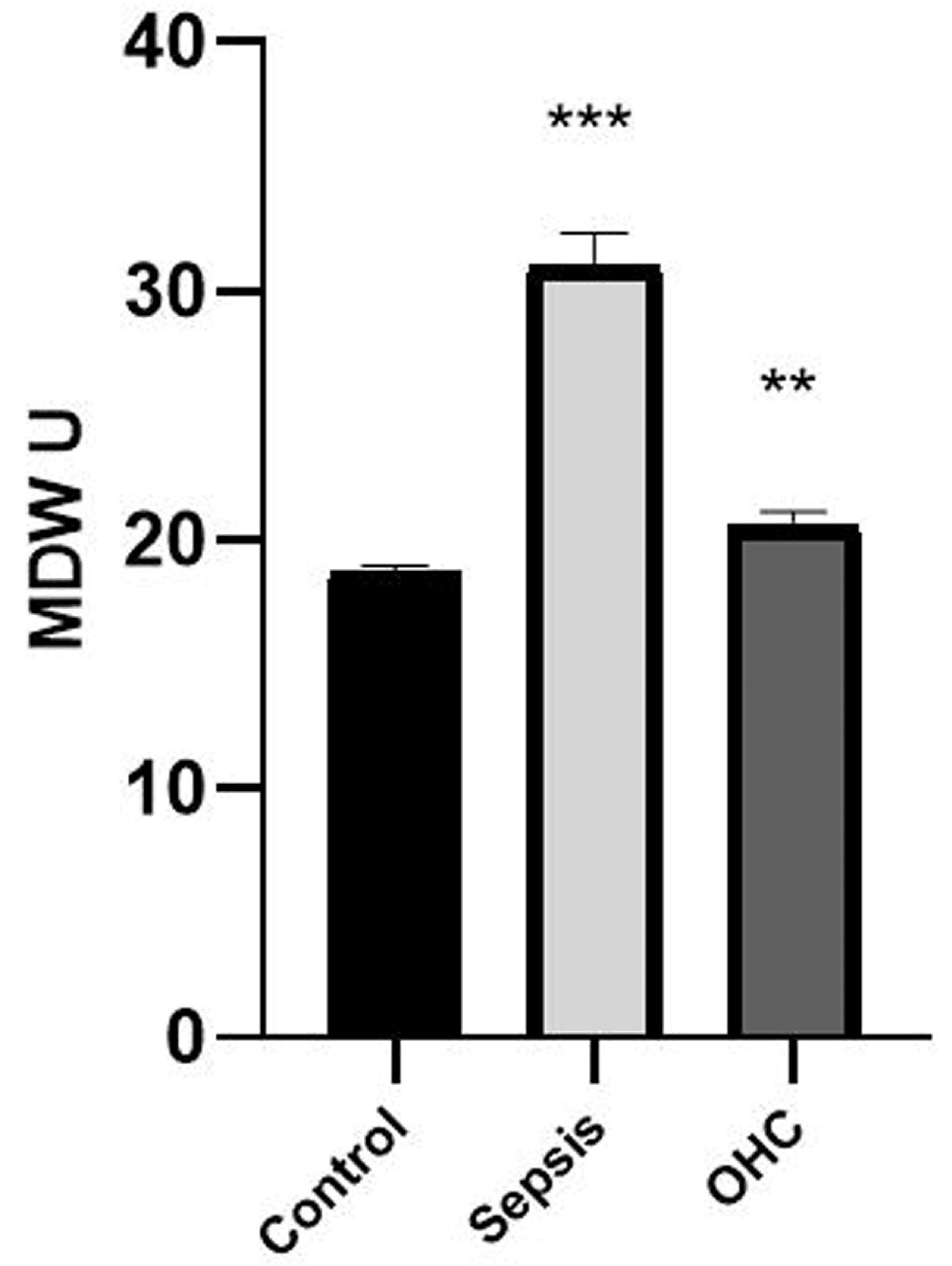Medicina 59 01425 g001