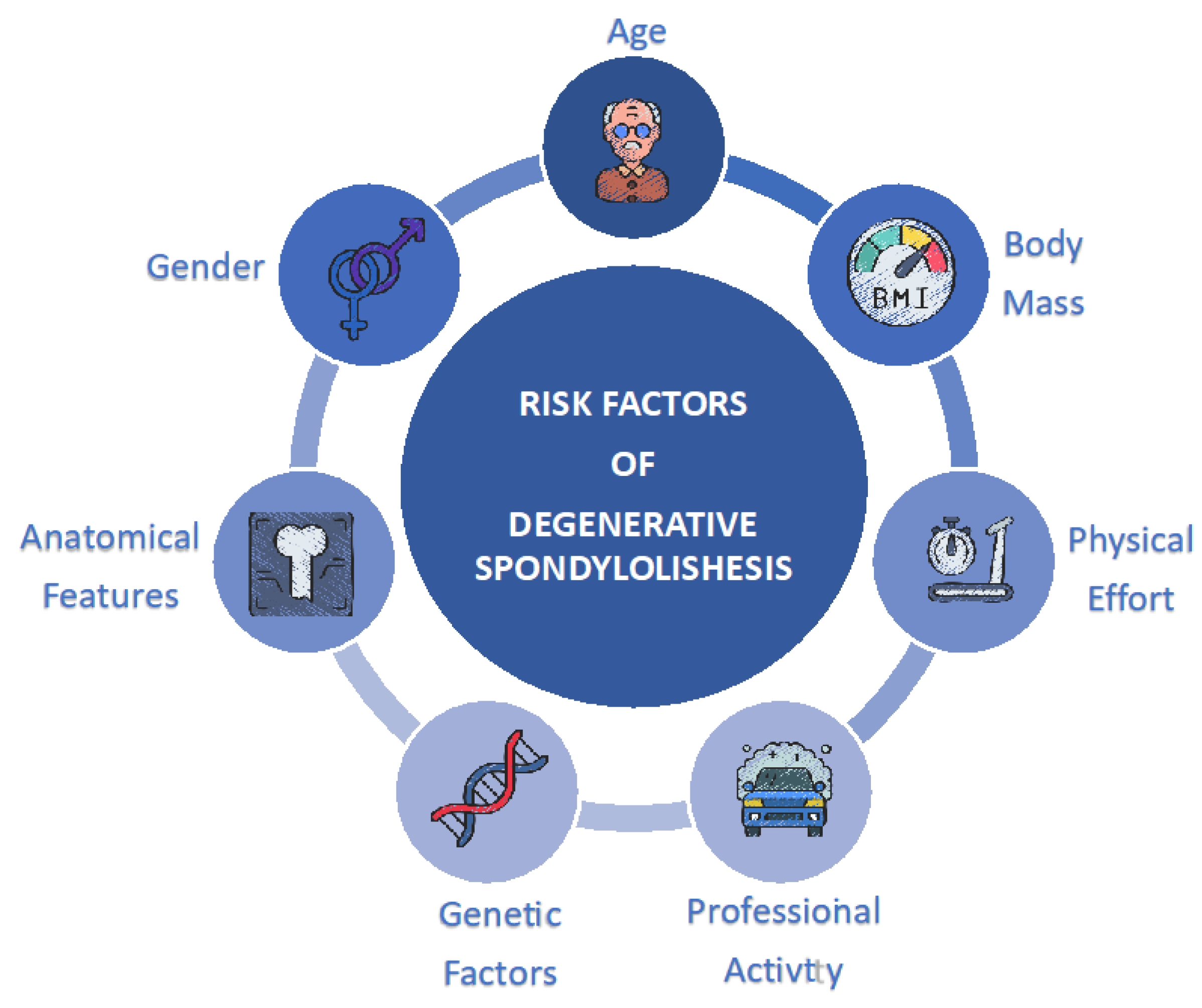 Medicina 59 01430 g001