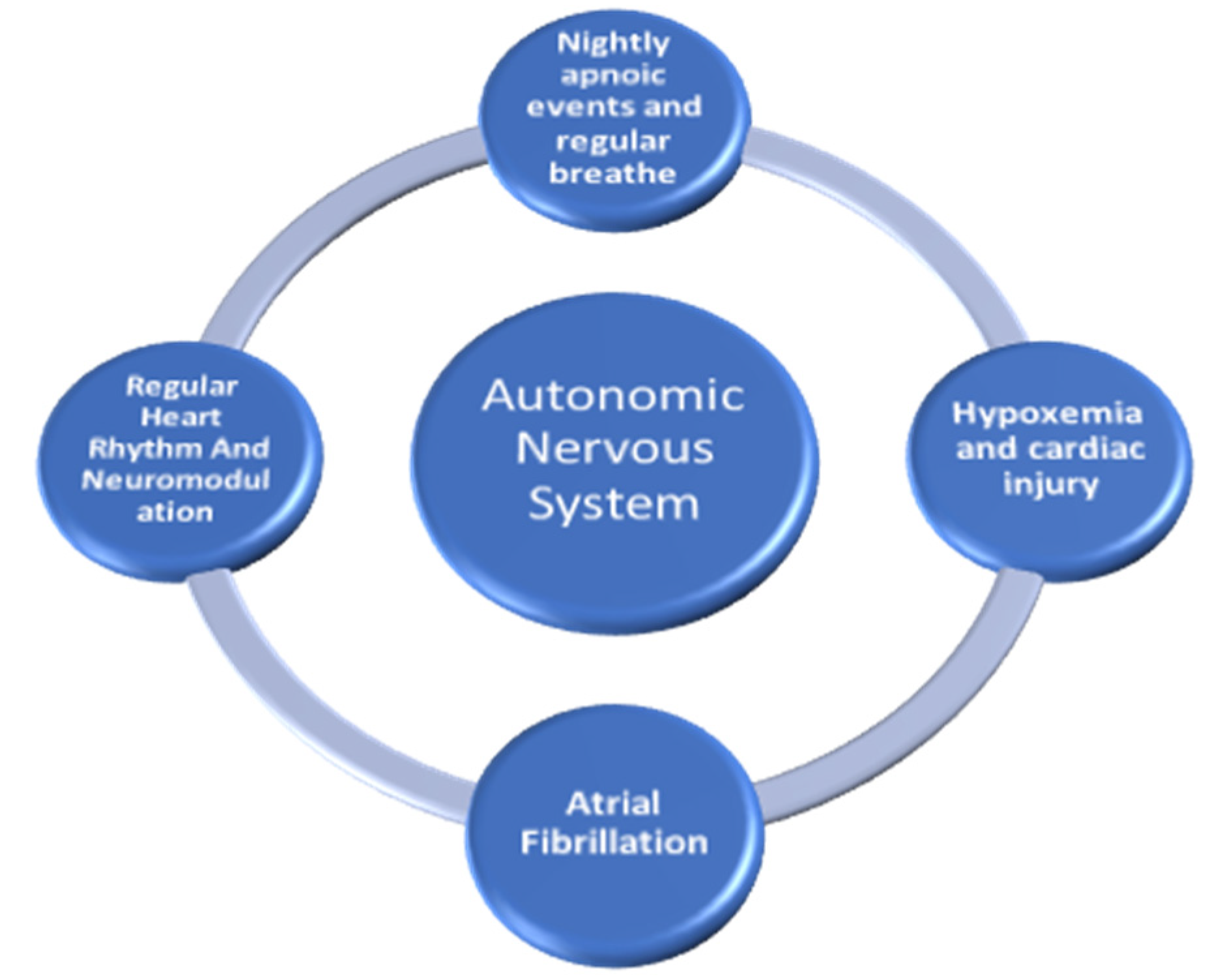 Medicina 59 01431 g002