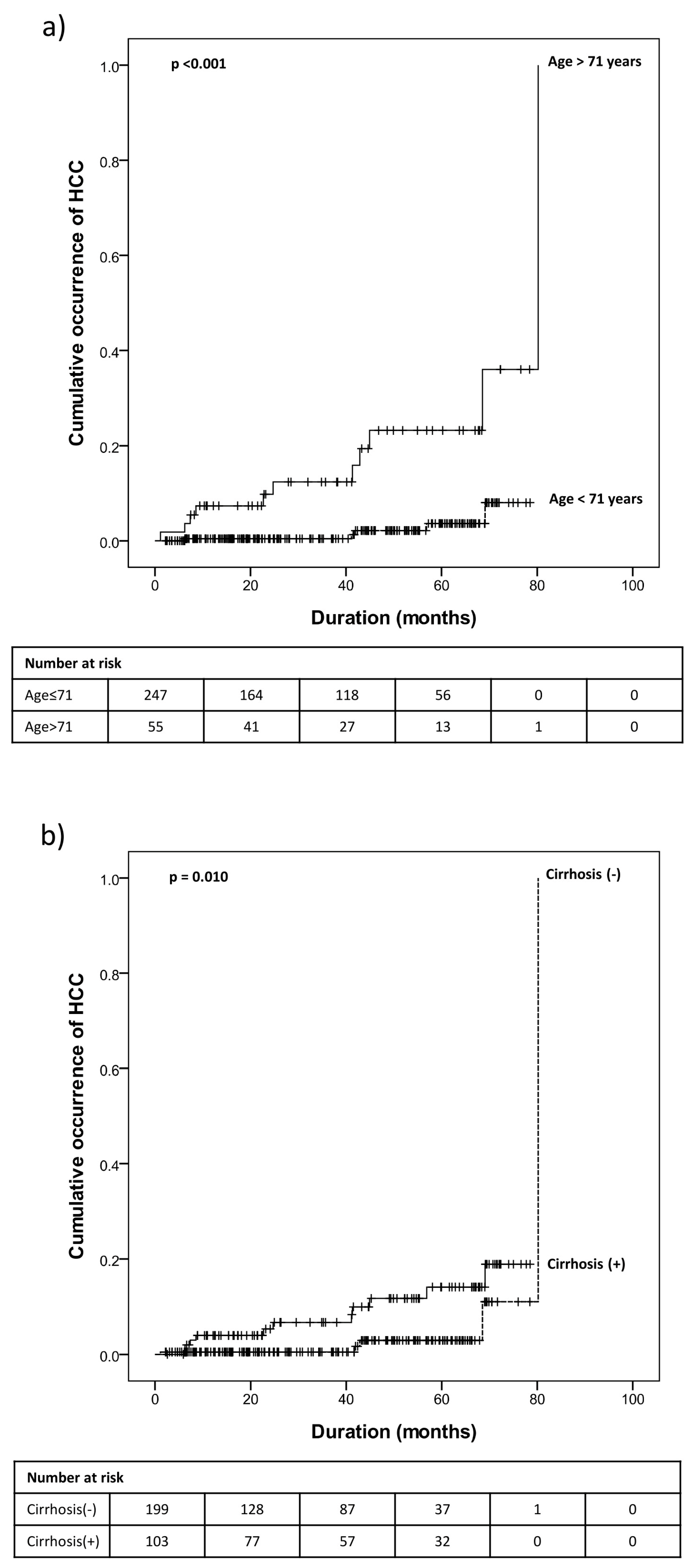Medicina 59 01436 g001