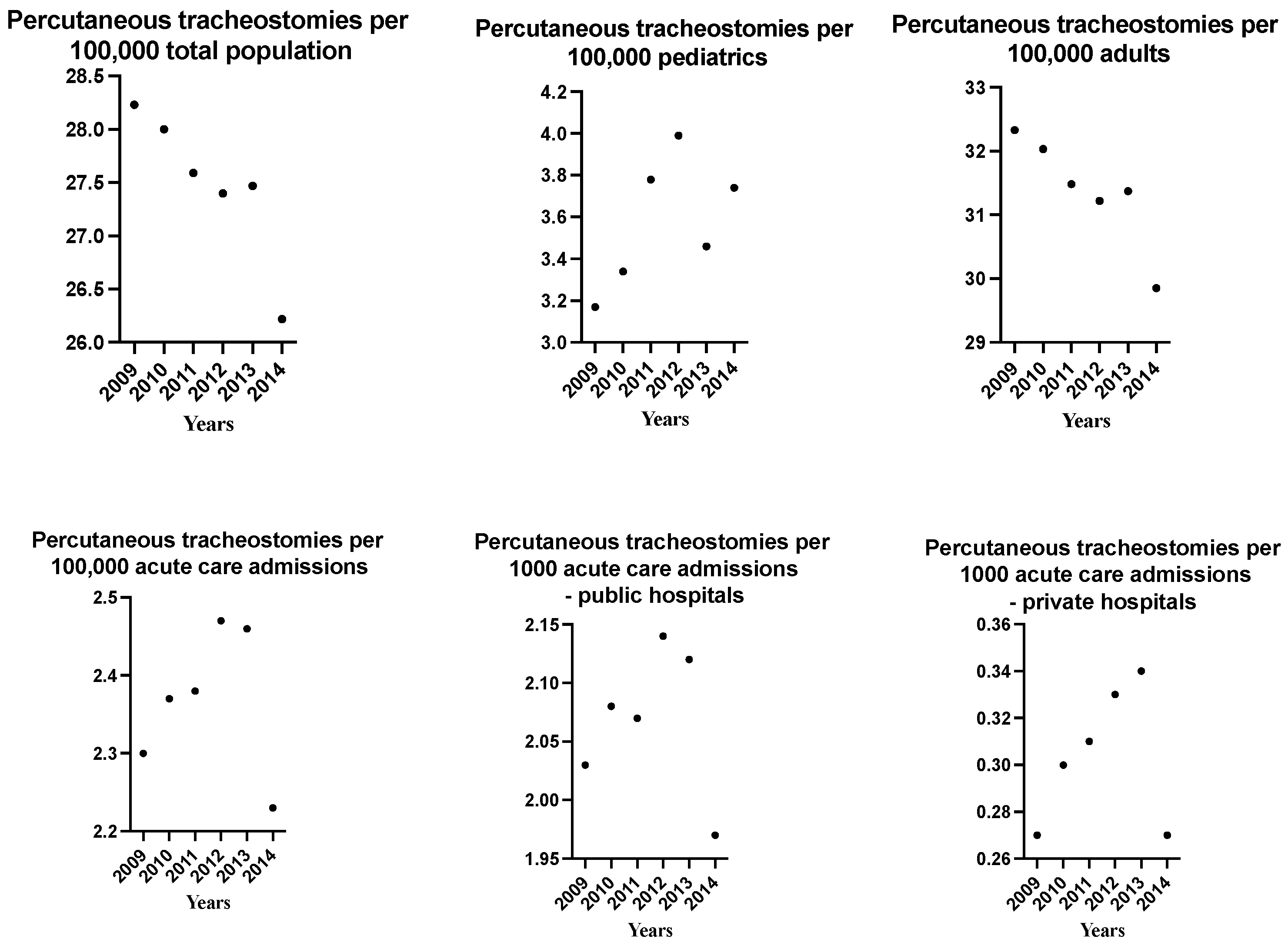Medicina 59 01444 g001 Medicina 59 01444 g001