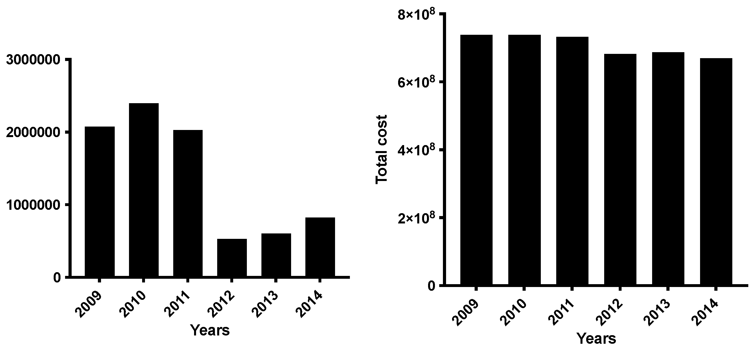 Medicina 59 01444 g002 Medicina 59 01444 g002