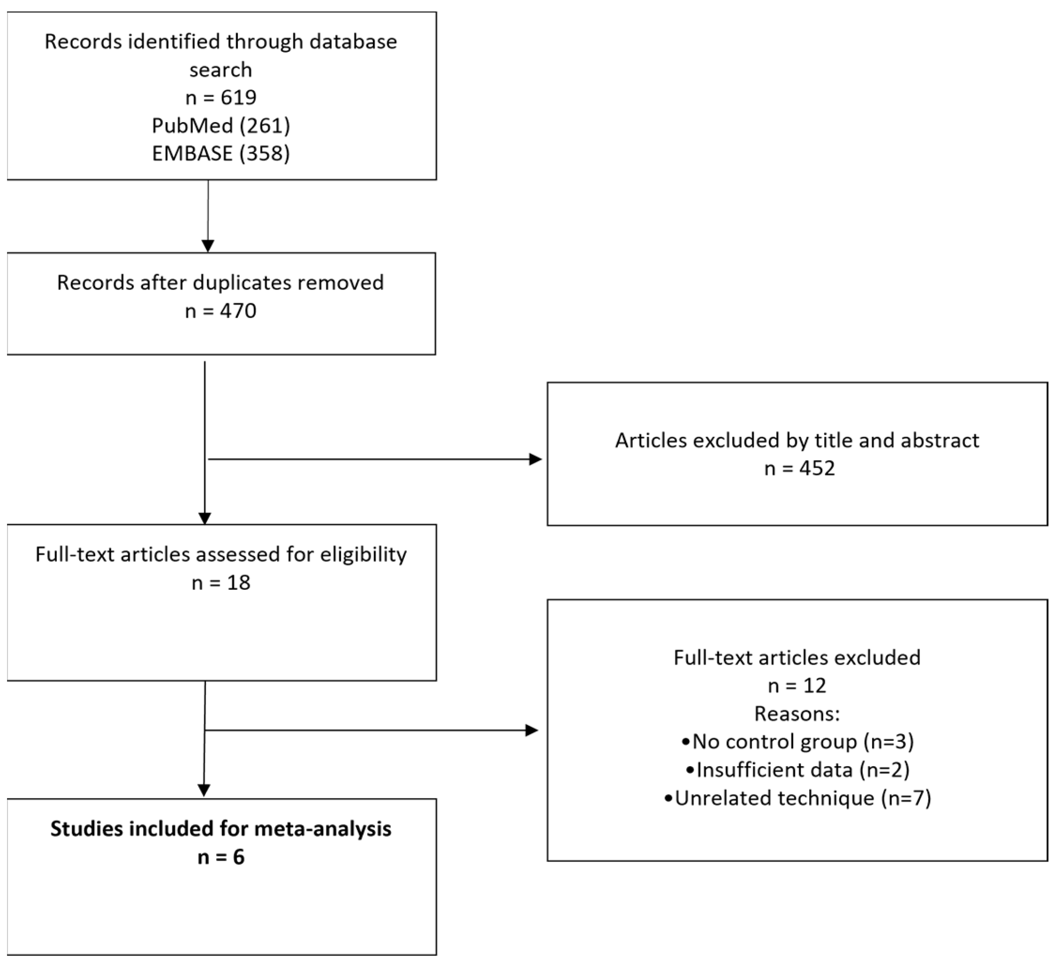 Medicina 59 01447 g001