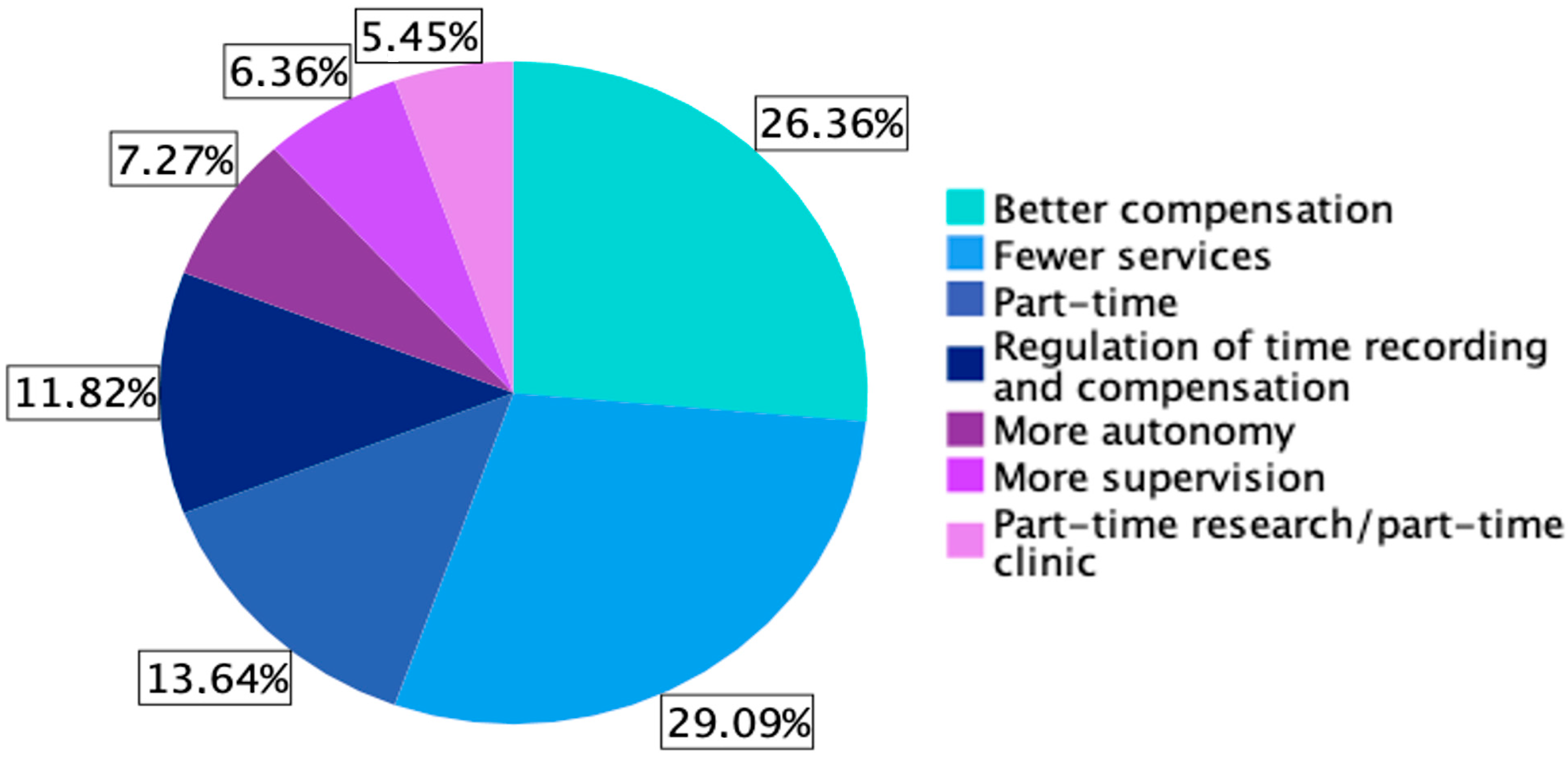 Medicina 59 01450 g001