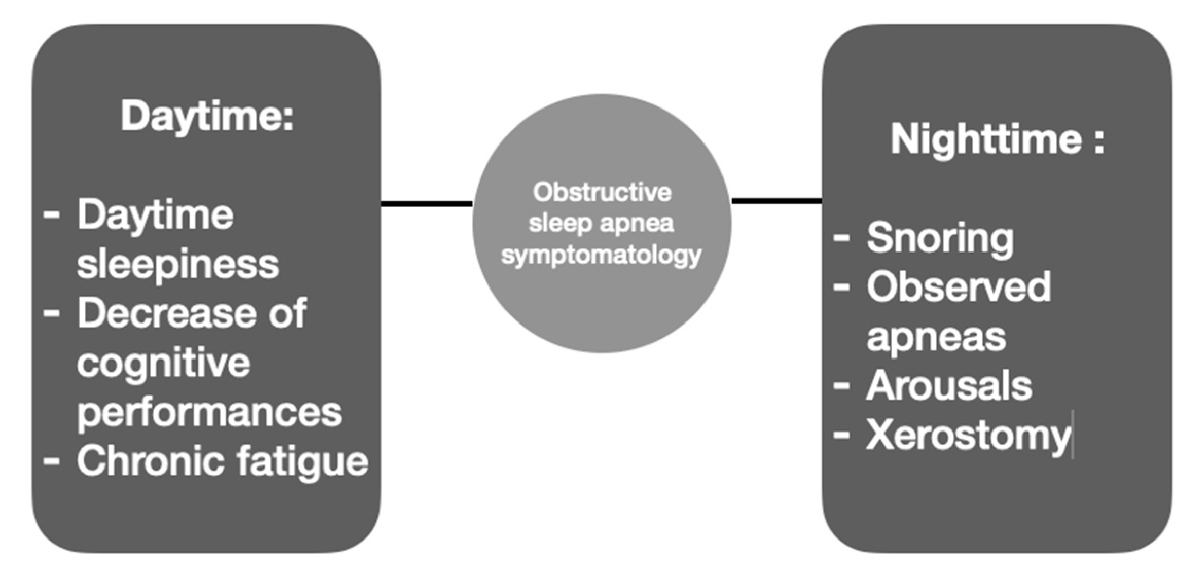Medicina 59 01459 g002