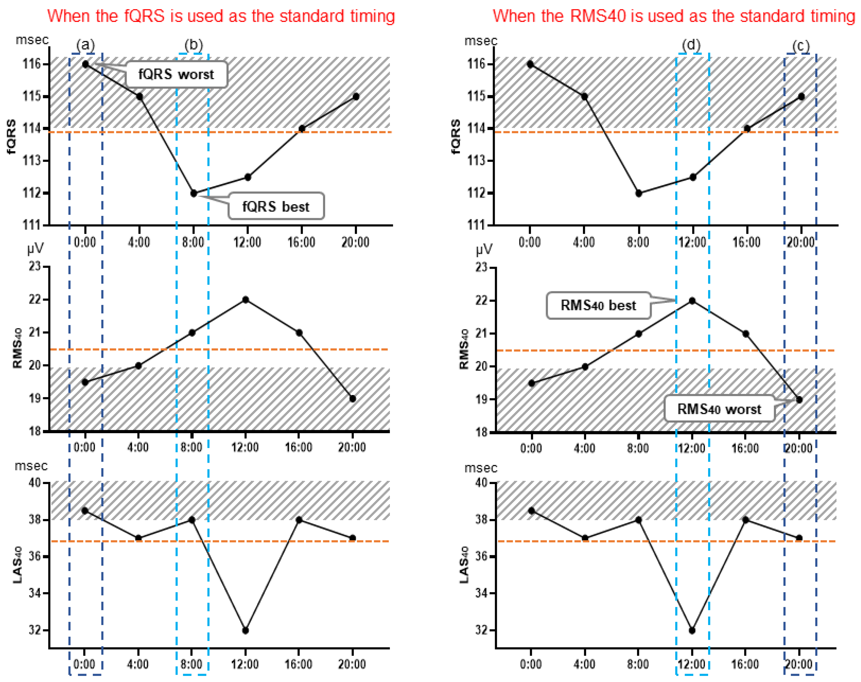 Medicina 59 01460 g001a
