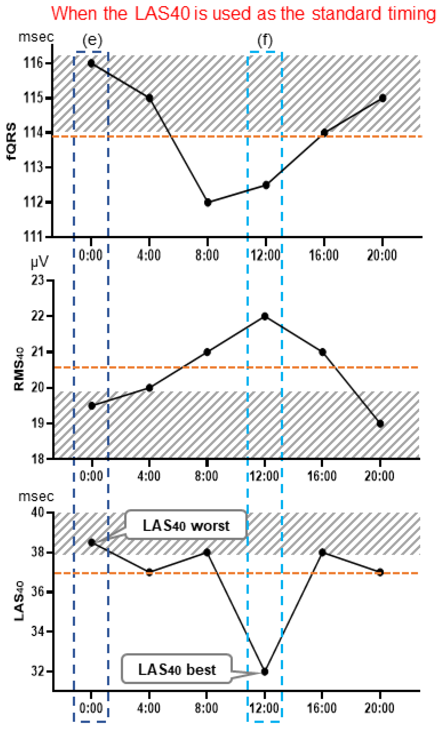 Medicina 59 01460 g001b