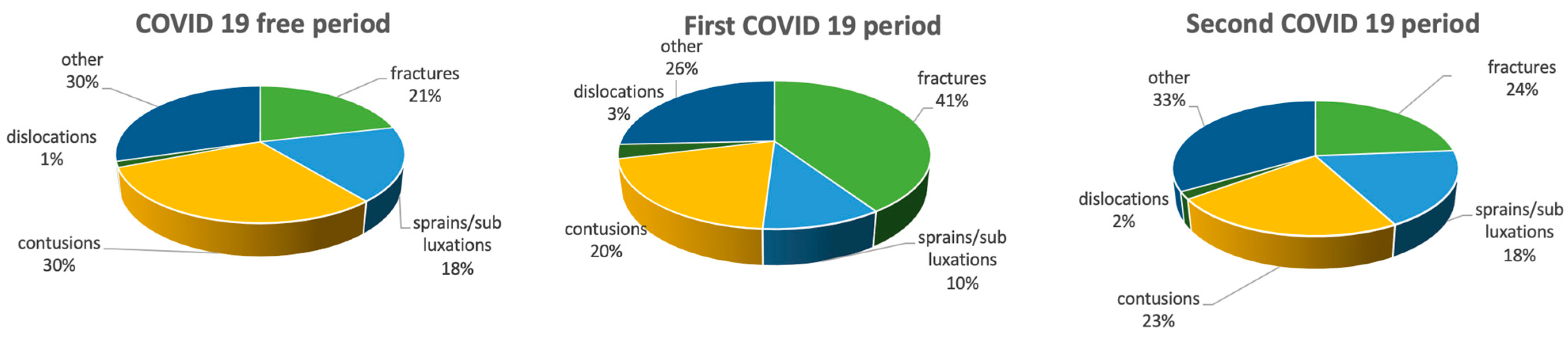 Medicina 59 01464 g001